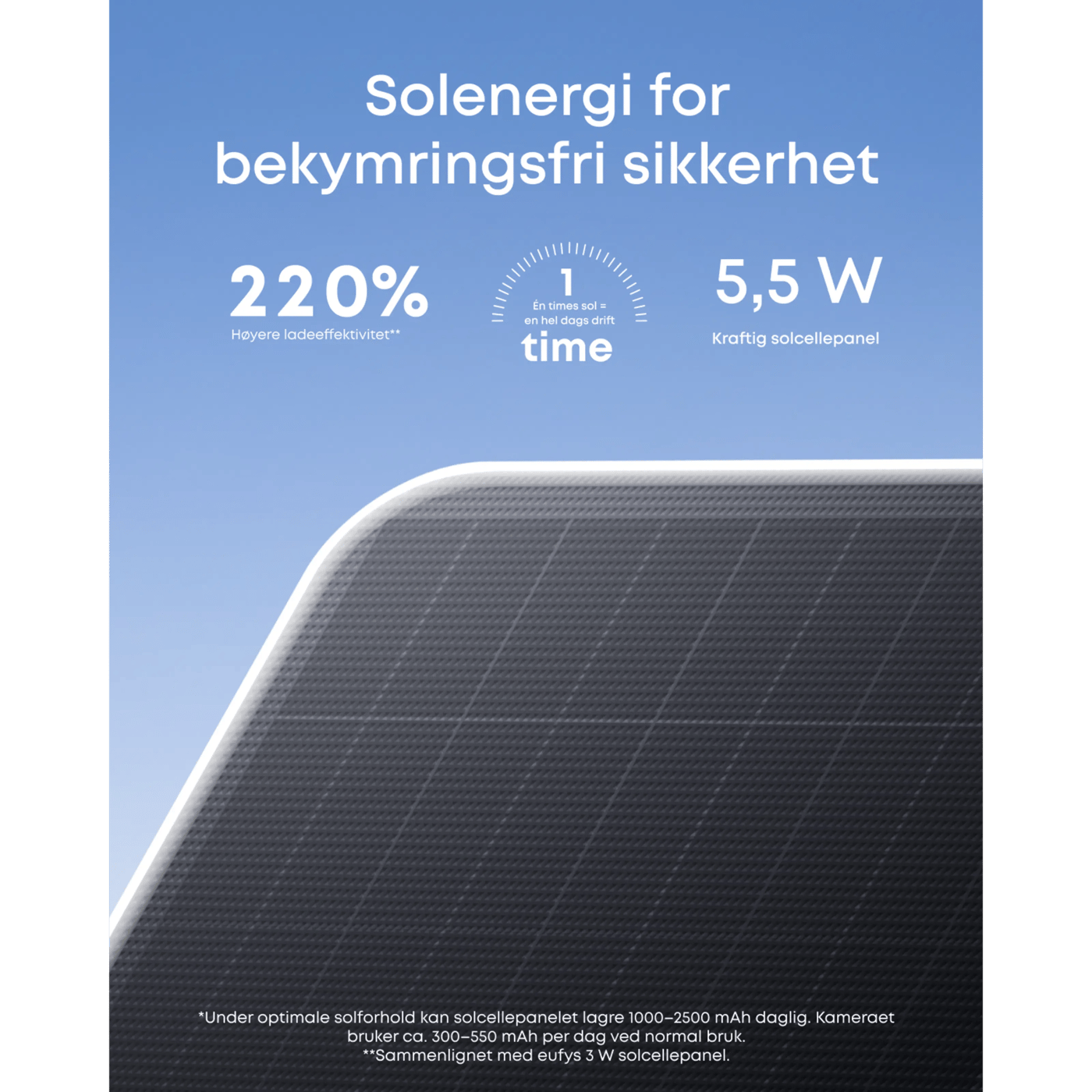 Eufy eufyCam S4 Solo 3-i-1 overvåkingskamera med solpanel