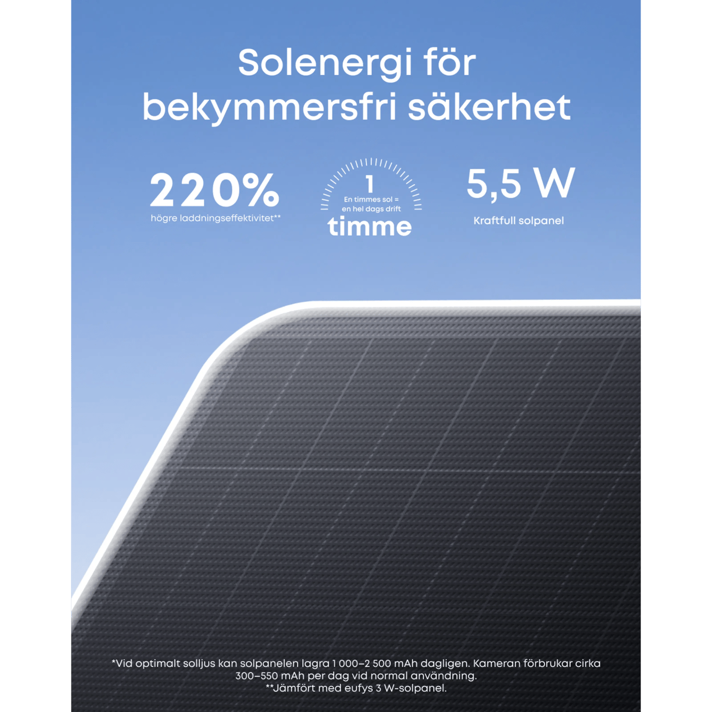 Eufy eufyCam S4 Solo 3-i-1 övervakningskamera med solpanel