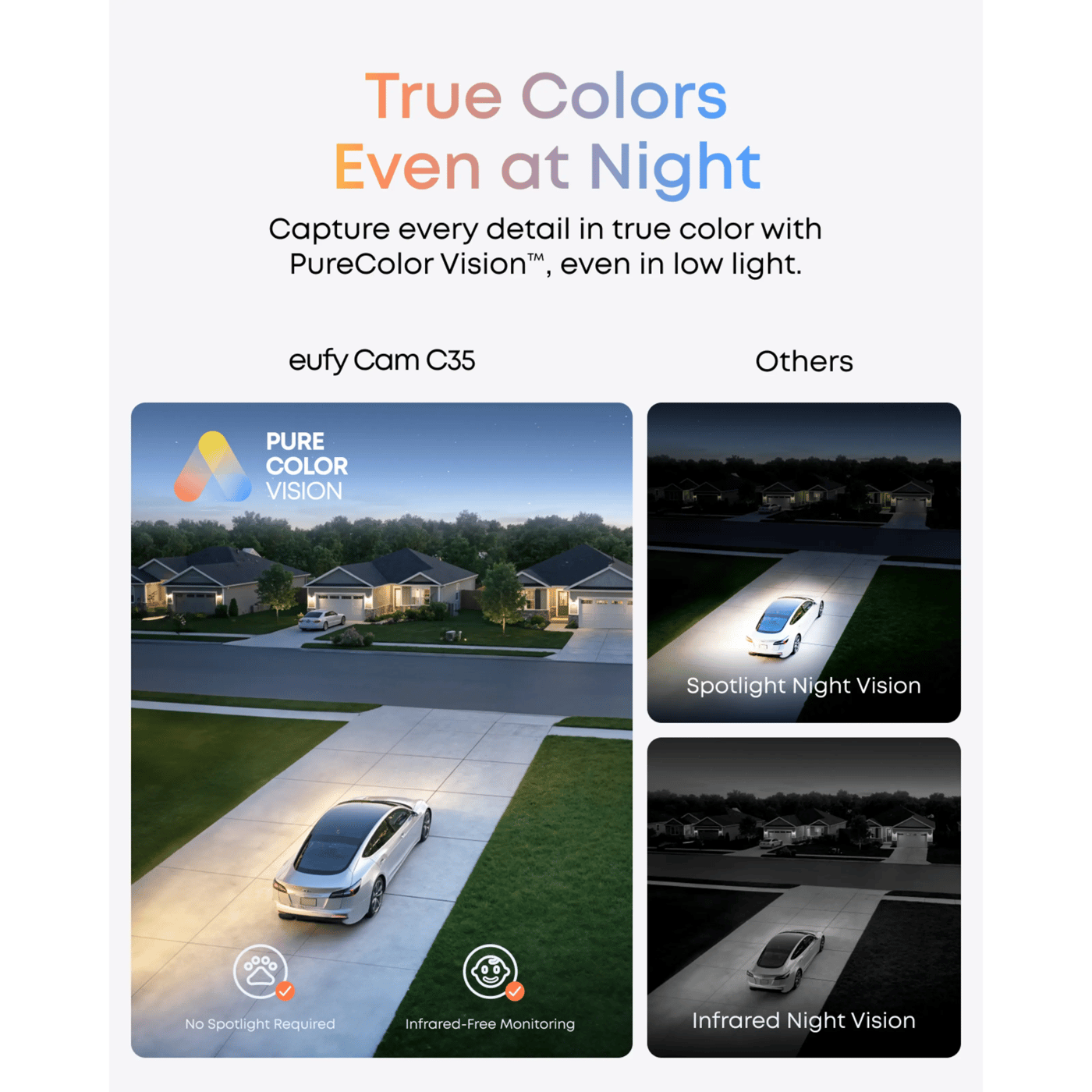 Eufy eufyCam C35 Övervakningssystem 2-pack