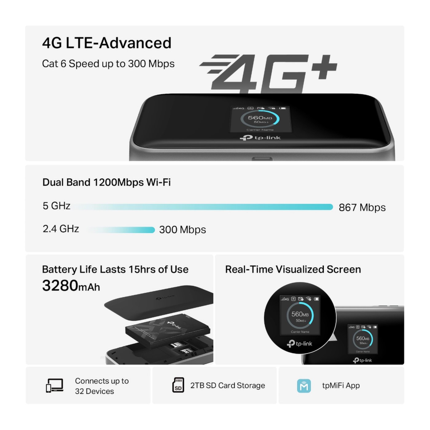 TP-Link M7450 4G-ruter med modem AC1200