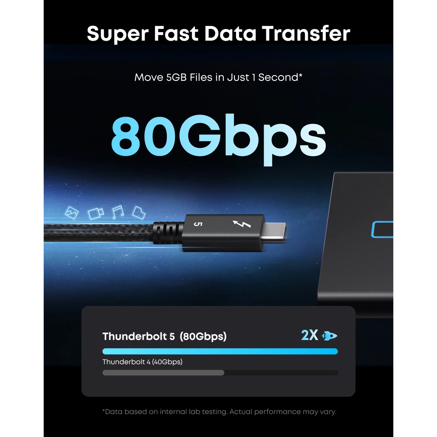Anker Prime Thunderbolt 5-kabel 1 m