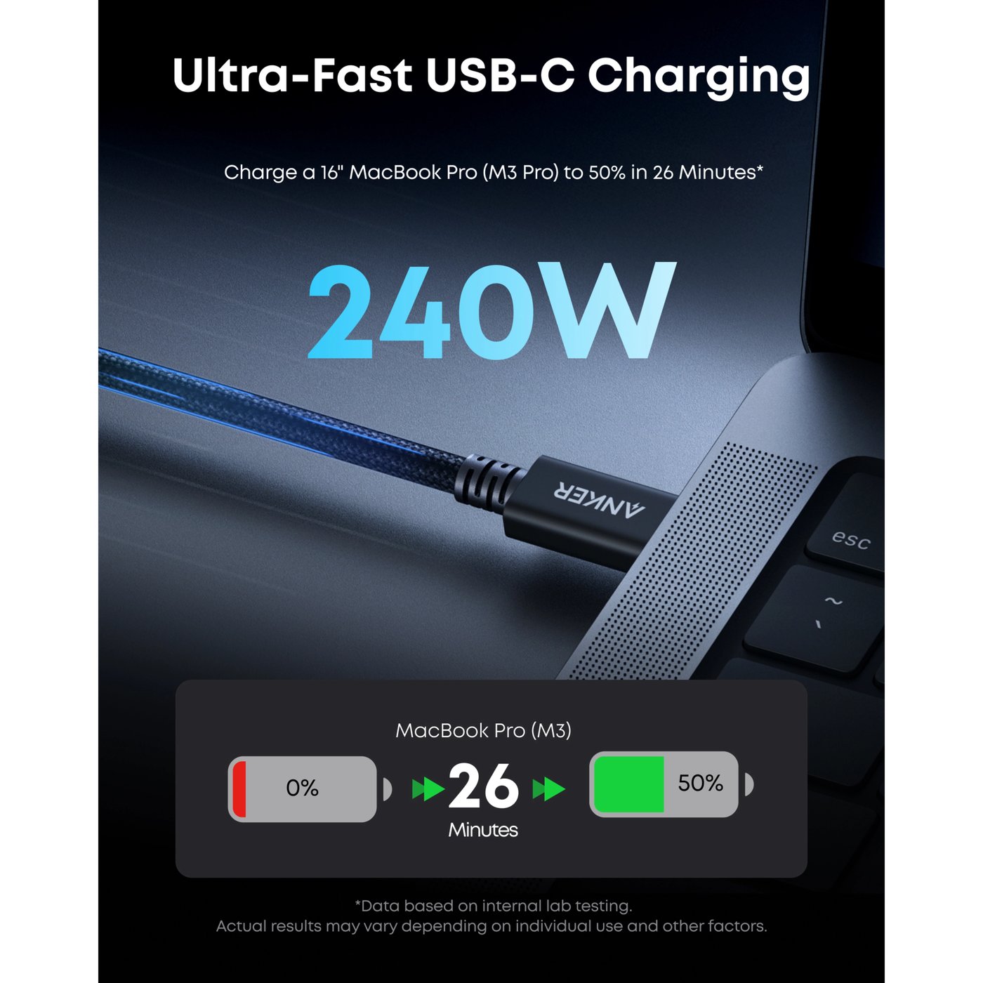 Anker Prime Thunderbolt 5-kabel 1 m