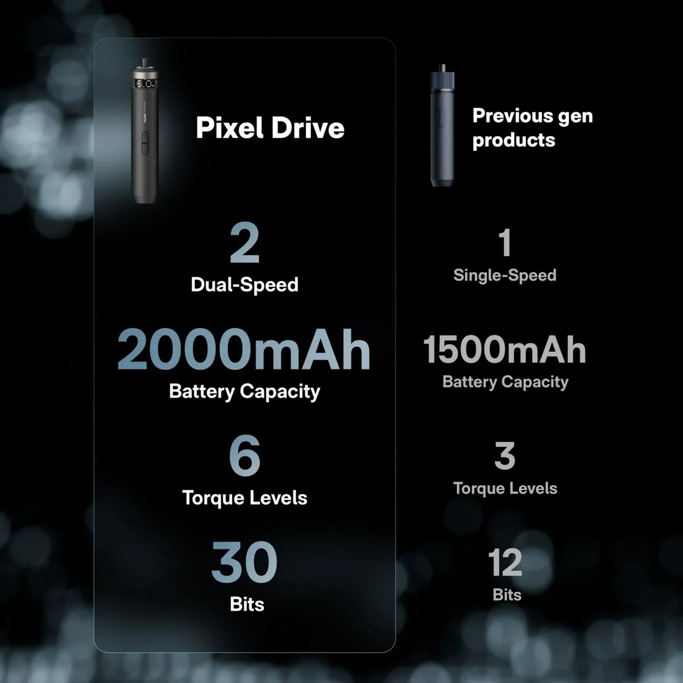 HOTO PixelDrive sladdlös skruvdragare 6 Nm