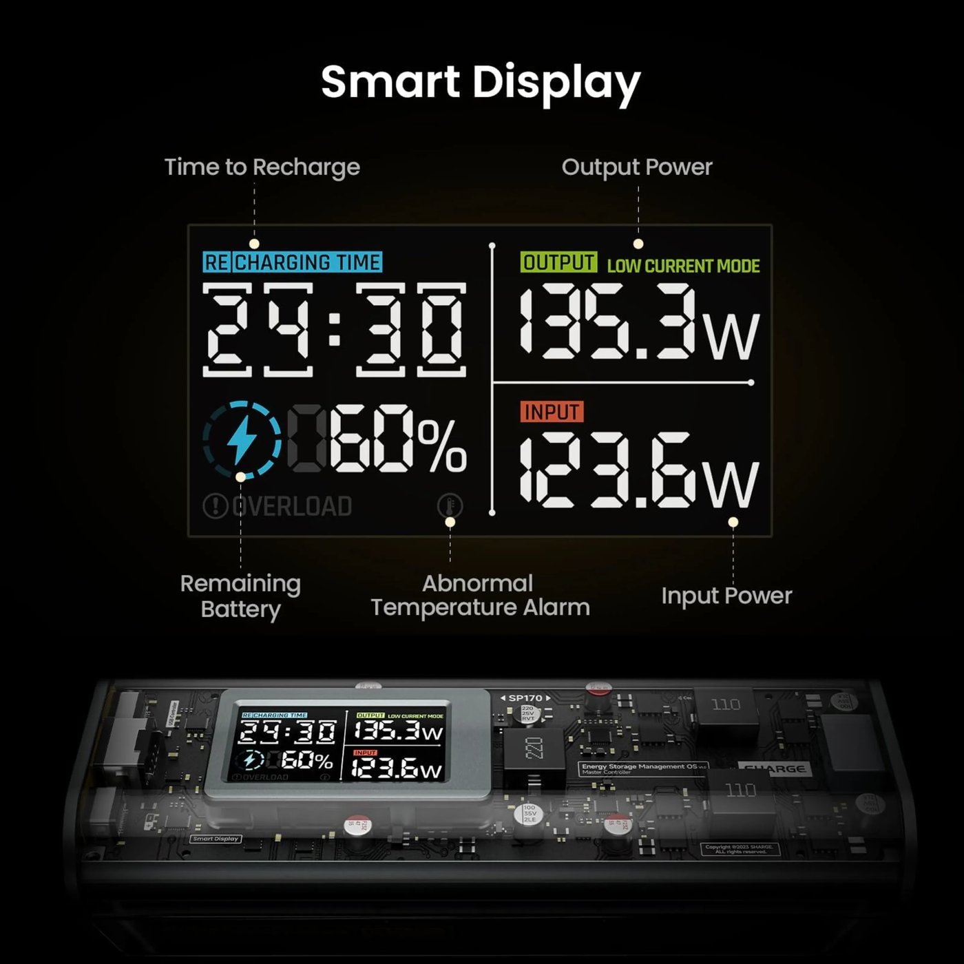SHARGE Shargeek 170 powerbank