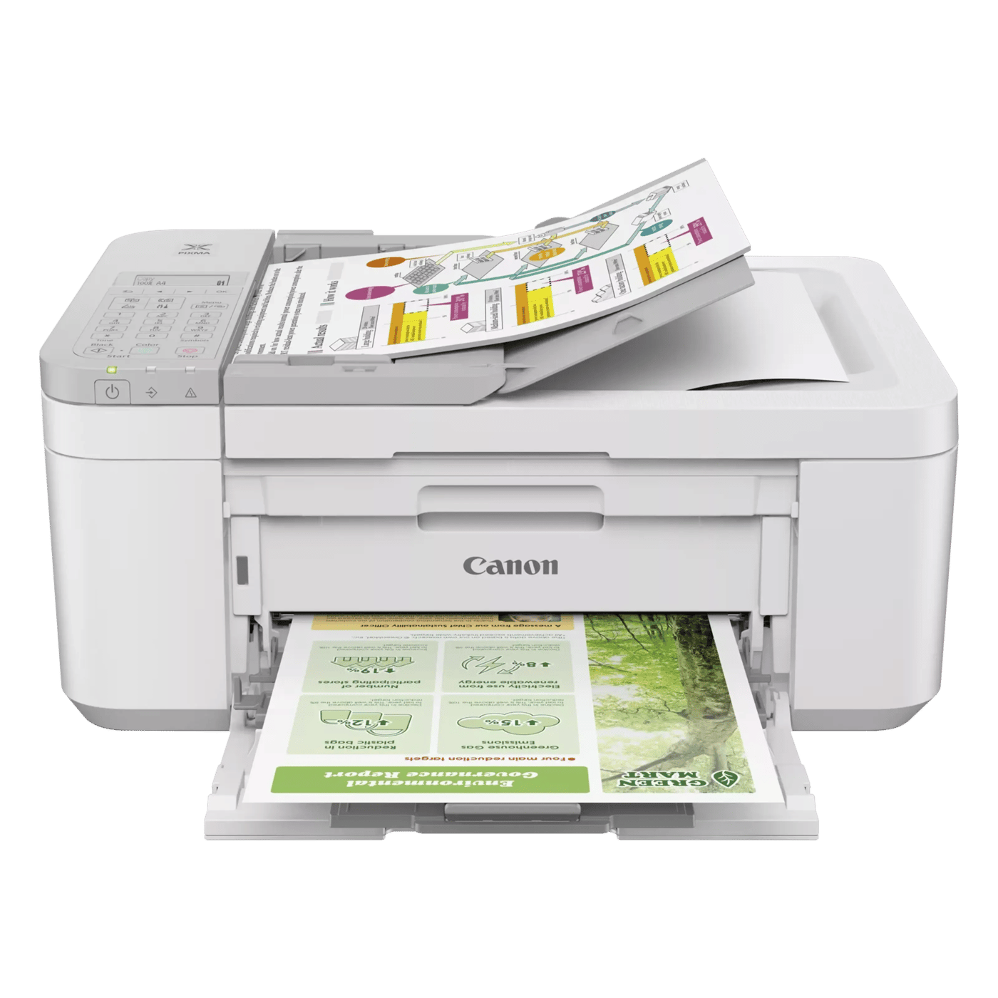 Canon PIXMA TR4756i allt-i-ett bläckstråleskrivare