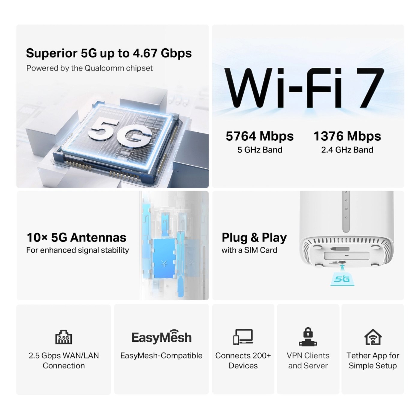 TP-Link Archer NB450 5G Wi-Fi 7-ruter