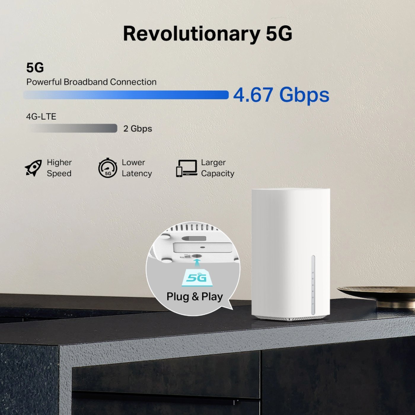 TP-Link Archer NB450 5G Wi-Fi 7-ruter