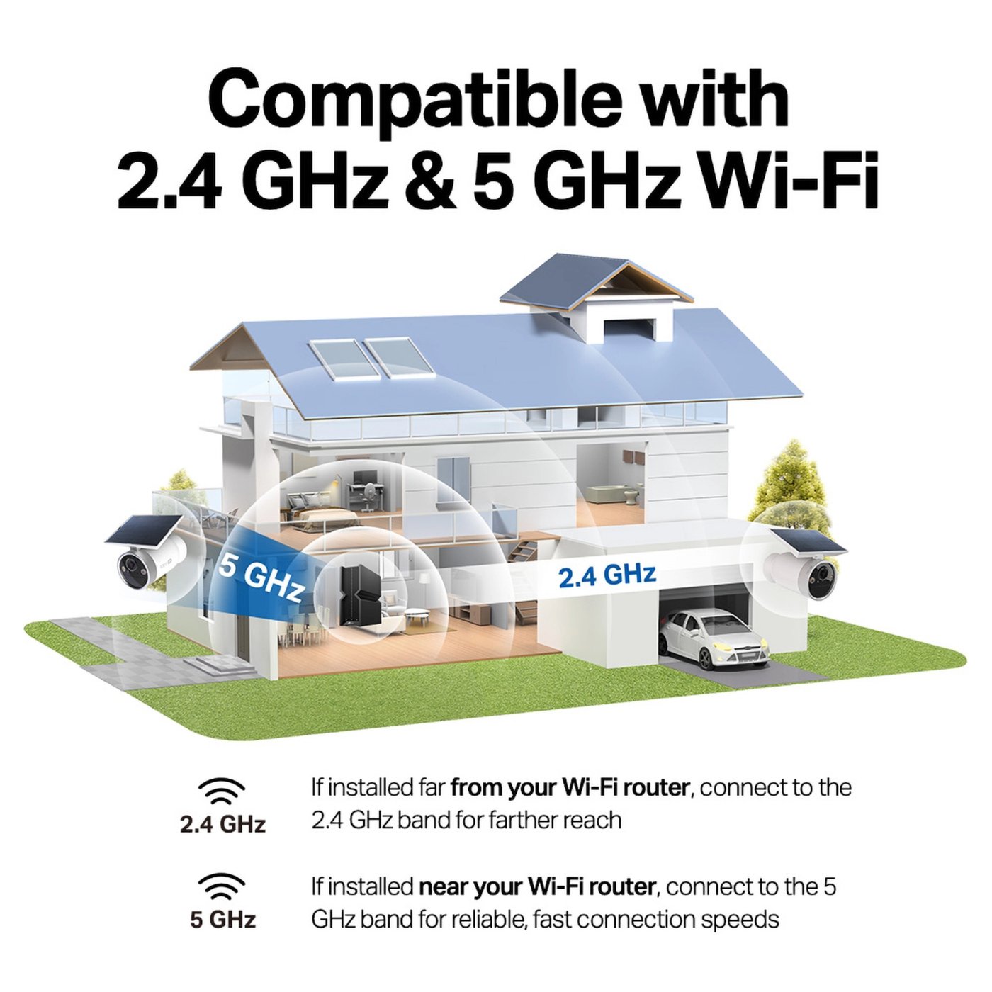 TP-Link Tapo HB610 4K-solkameraer 2-pakning + H500 CentralHub