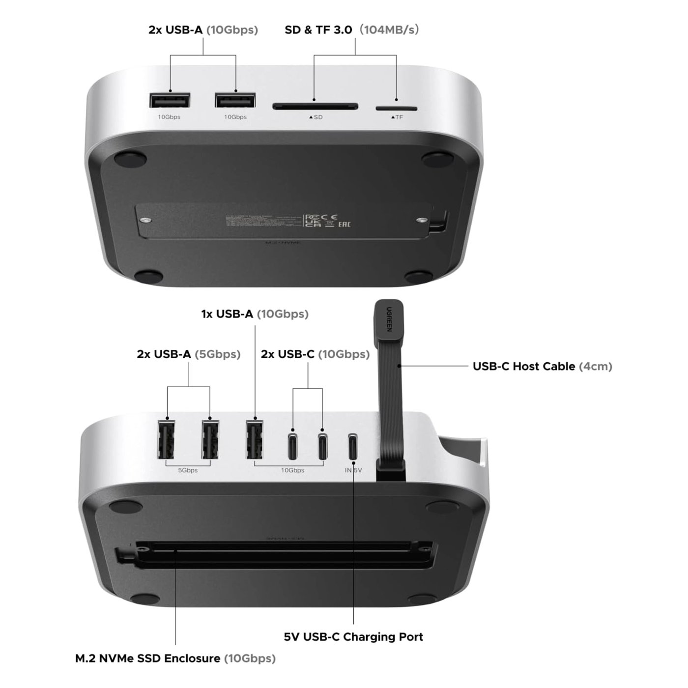 Ugreen Mac mini 11-i-1-dockningsstation med SSD-plats