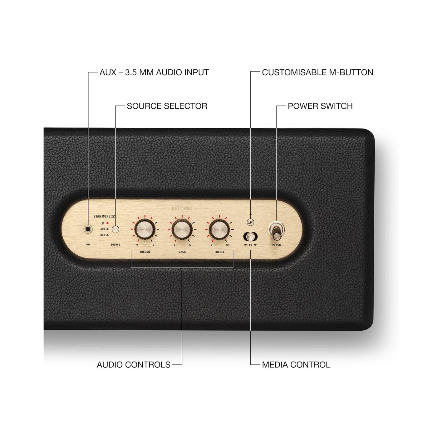 Marshall Stanmore IV Bluetooth-högtalare Svart