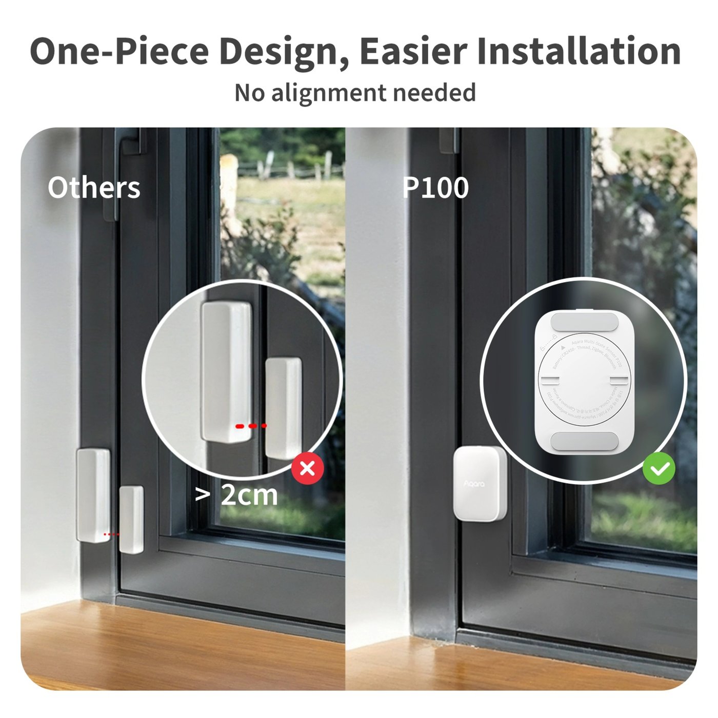 Aqara Multi-State Sensor P100 Kit Vit