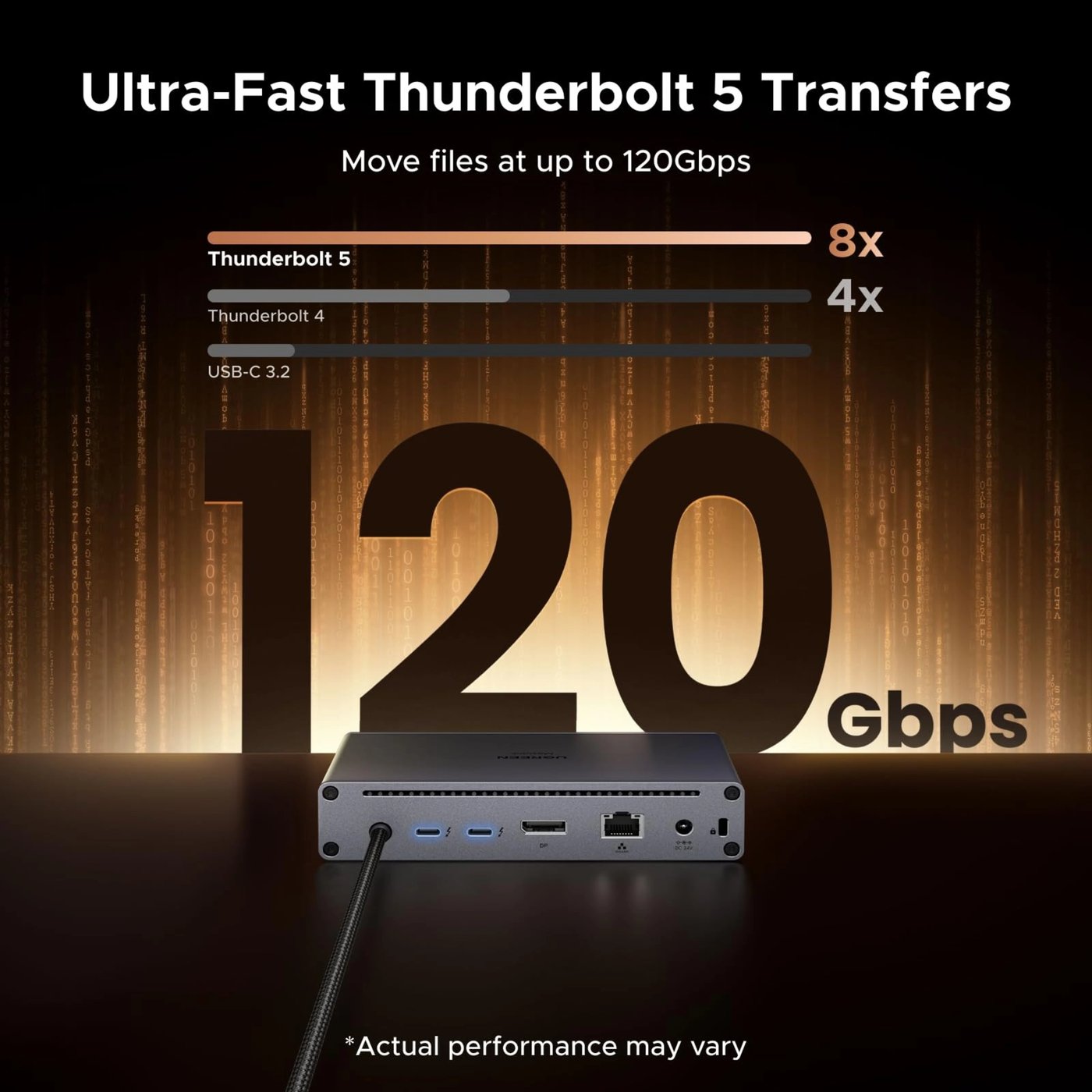 Ugreen Revodok Maxidok Thunderbolt 5-dokkingstasjon 10-i-1