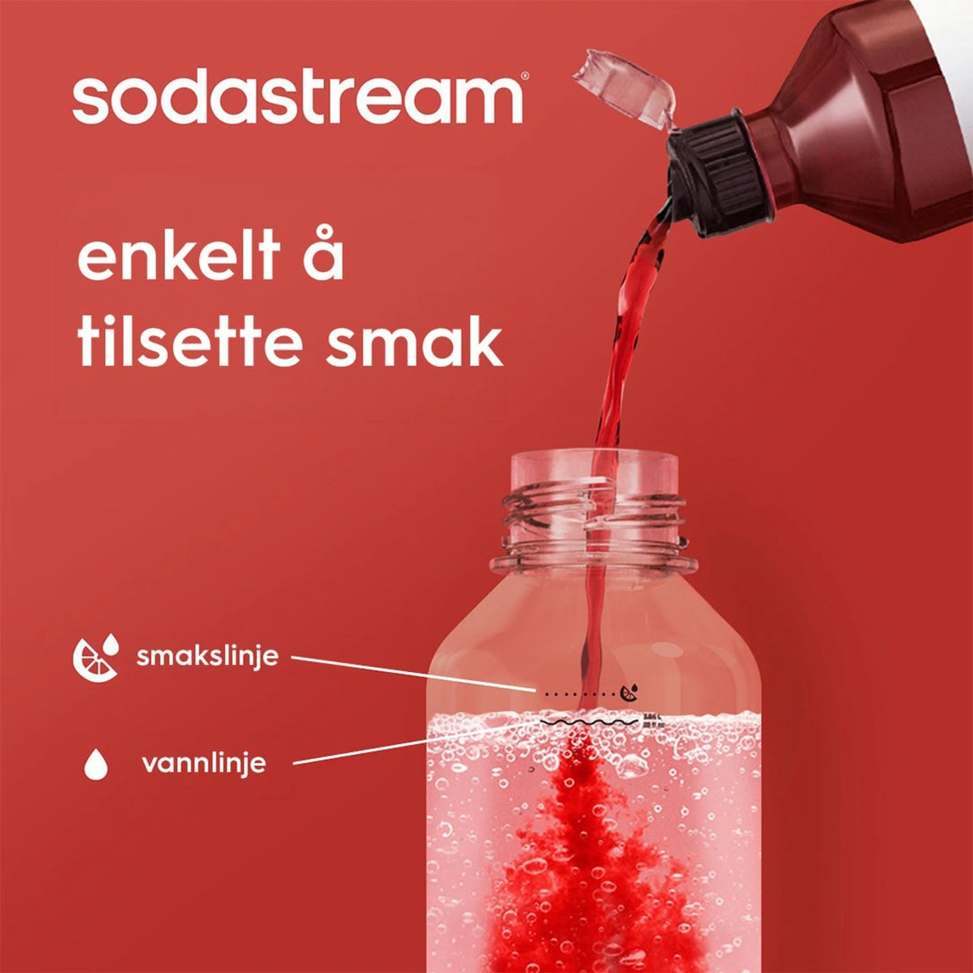 Sodastream Fizz & Refresh kullsyreflaske 2 × 1 L