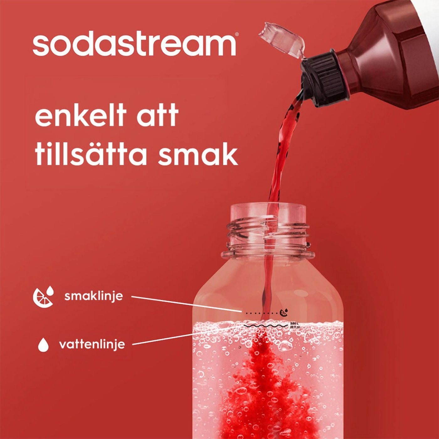 Sodastream Fizz & Refresh kolsyreflaska 2 × 1 L