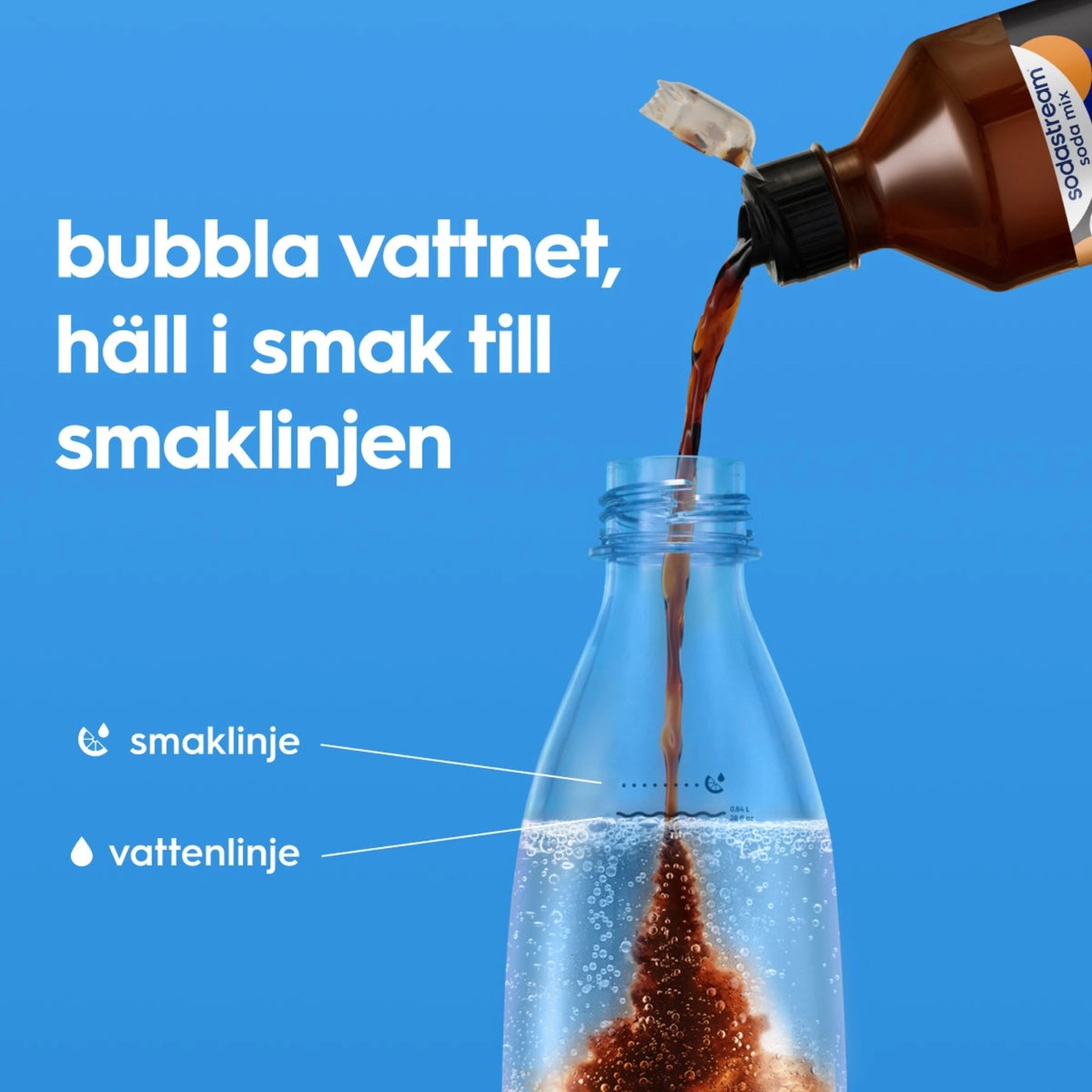 Sodastream Smakkoncentrat Pepsi Max 440 ml