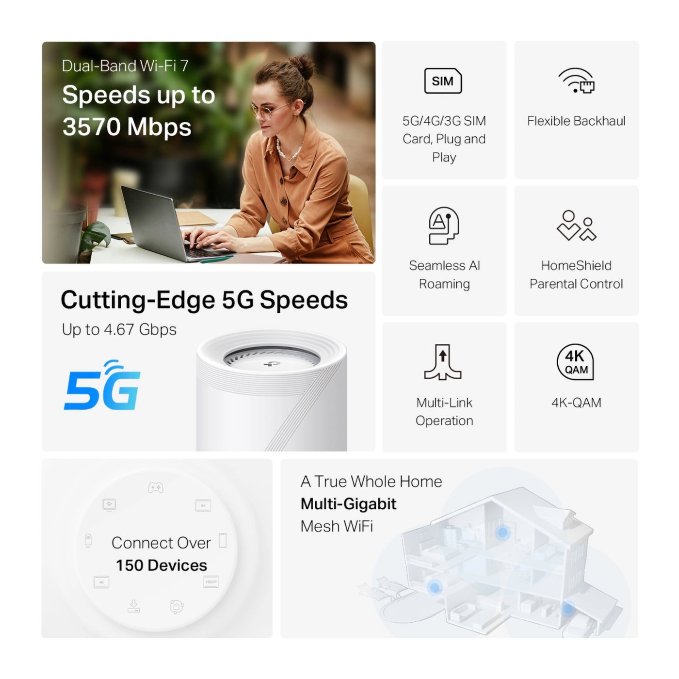 TP-Link Deco BE25-5G mesh-router med 5G-modem
