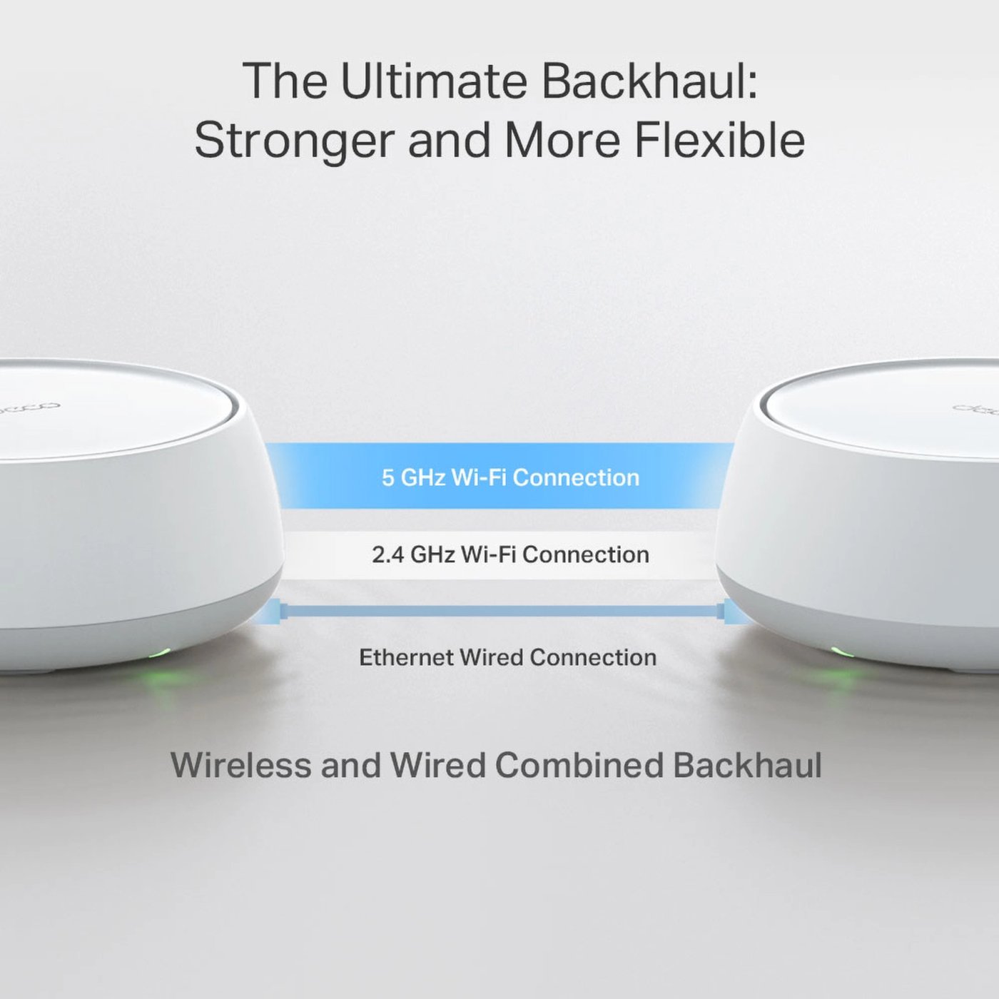 TP-Link Deco BE25-5G mesh-ruter med 5G-modem