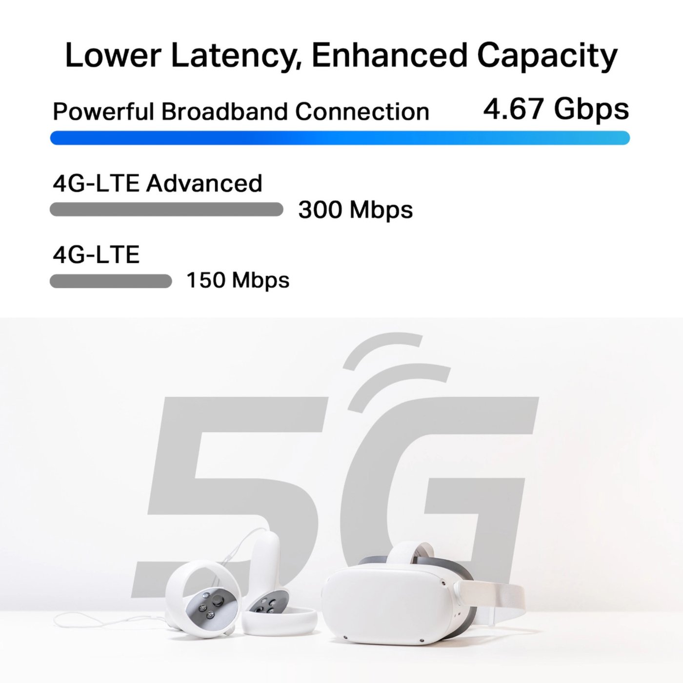 TP-Link Deco BE25-5G mesh-router med 5G-modem