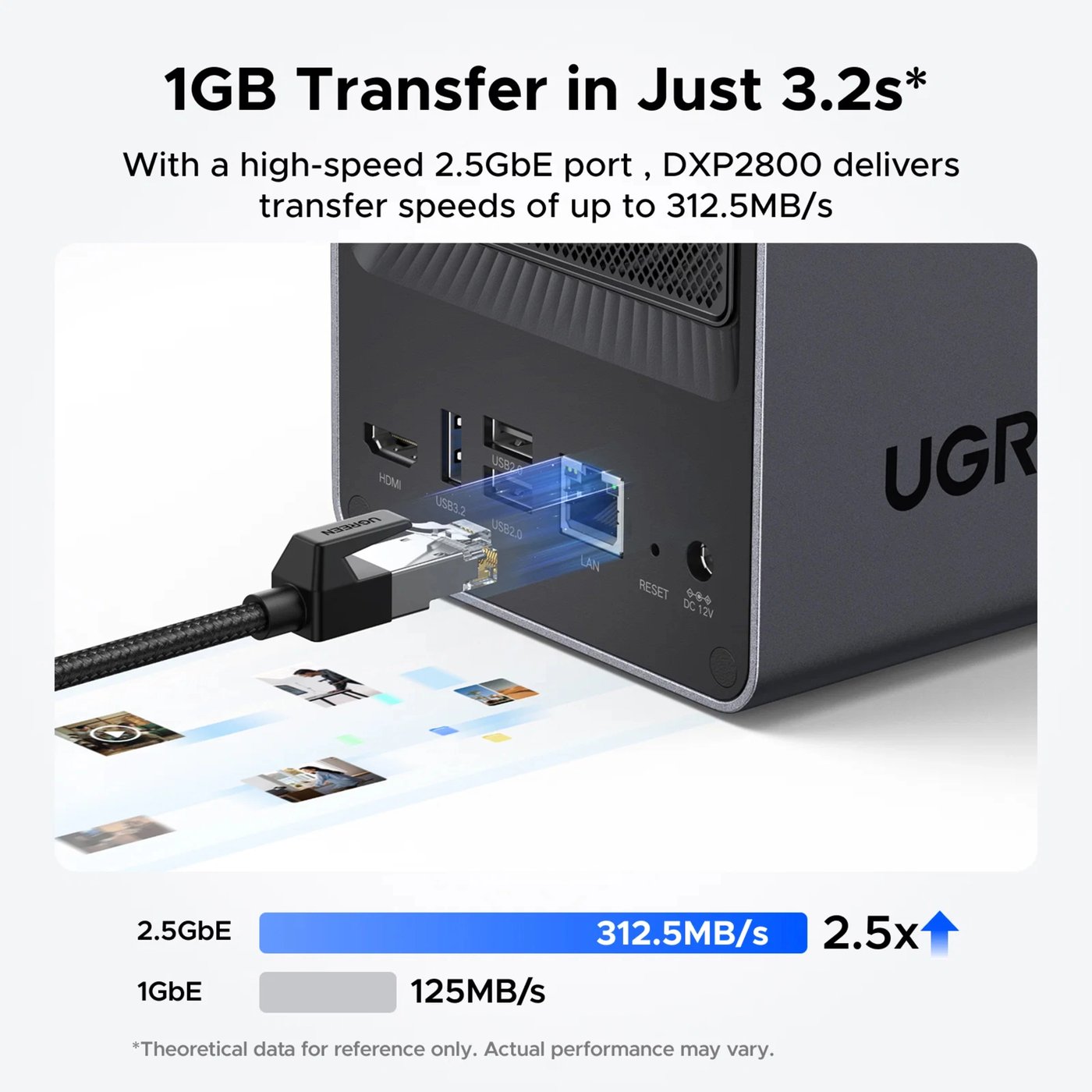 Ugreen NASync DXP2800 2-brønners NAS