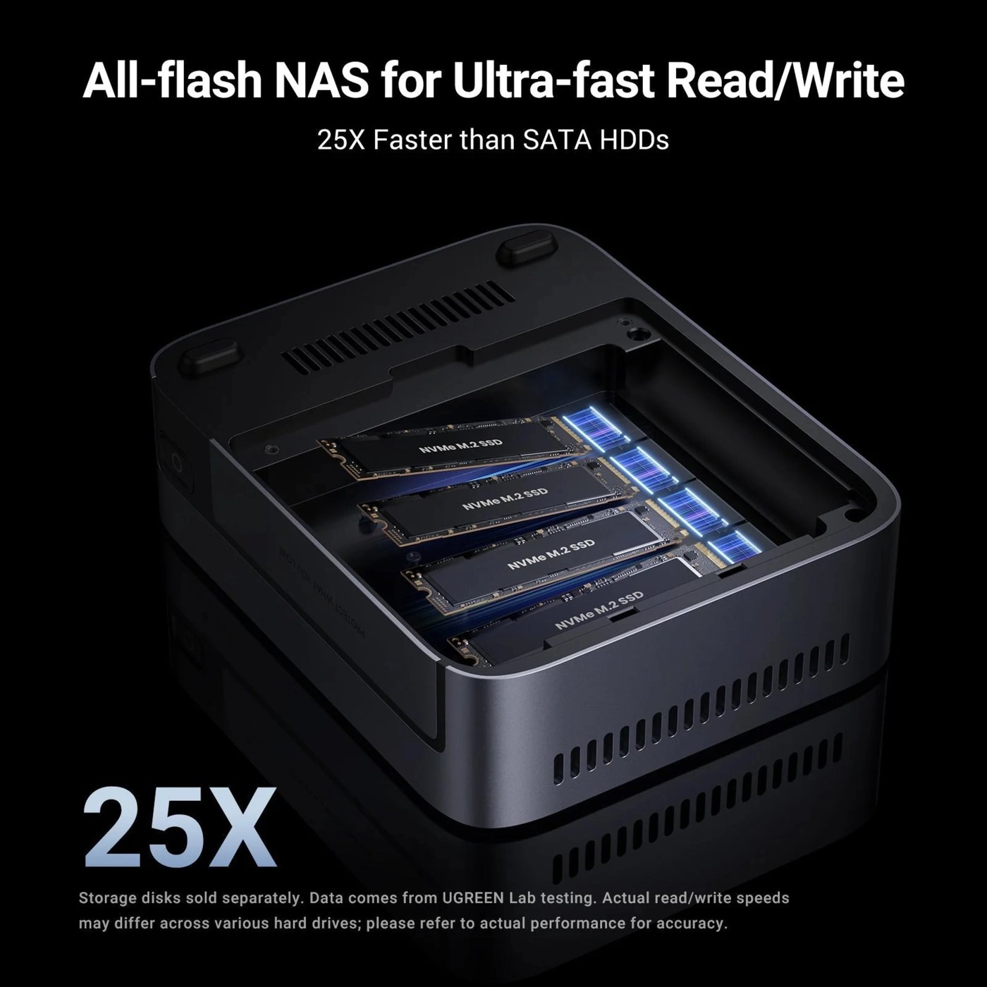 Ugreen NASync DXP480T Plus all-flash NAS med M.2 NVMe