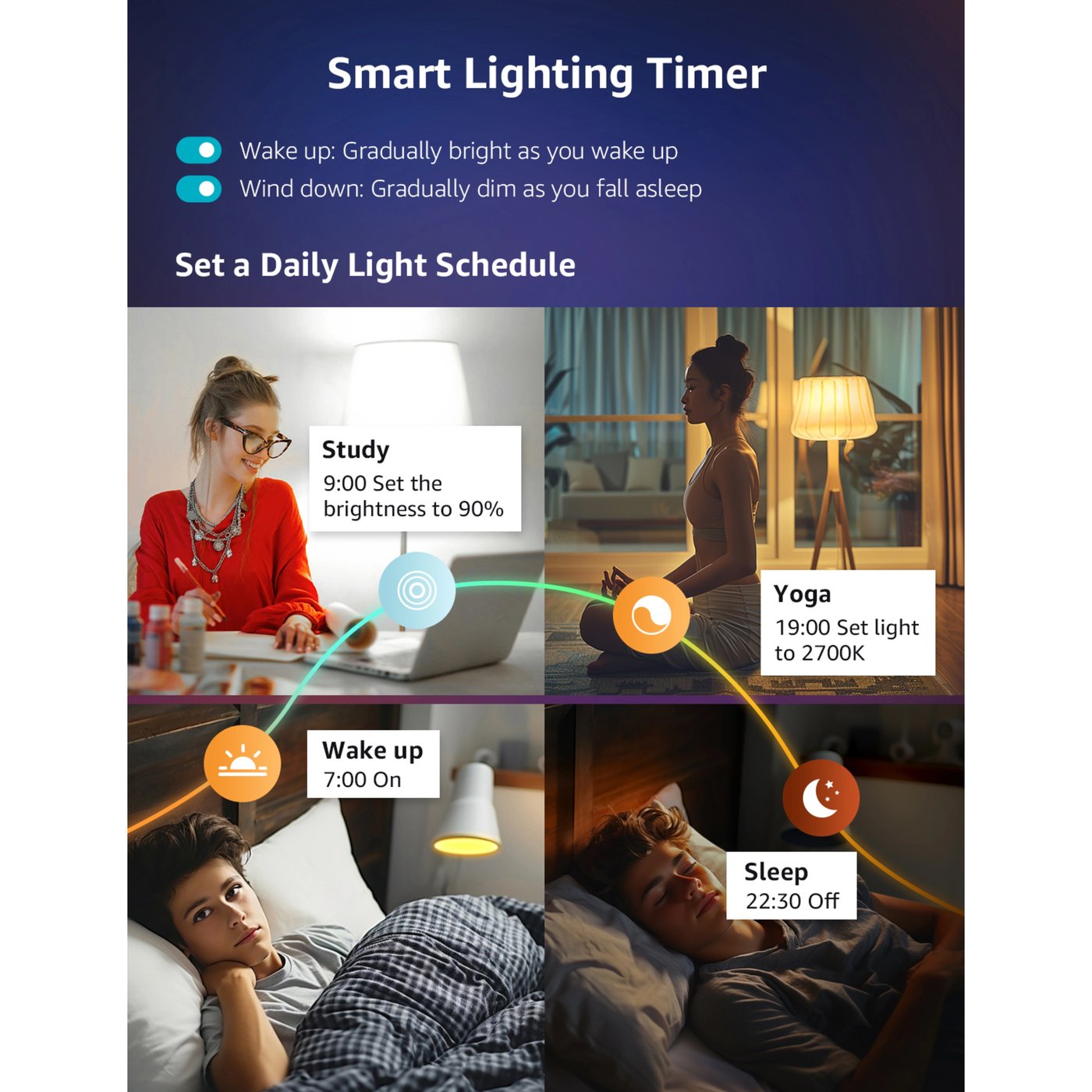 Lepro B1 AI Smart Bulb E27 1-pk.