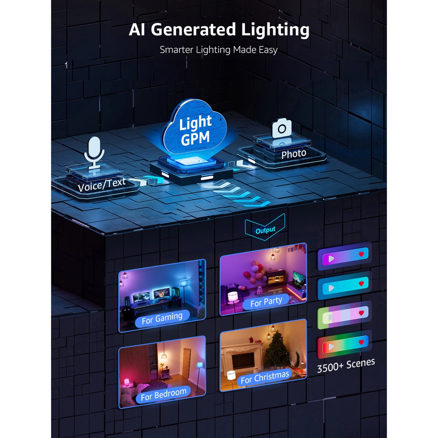 Lepro B1 AI Smart Bulb E27 2-pakning