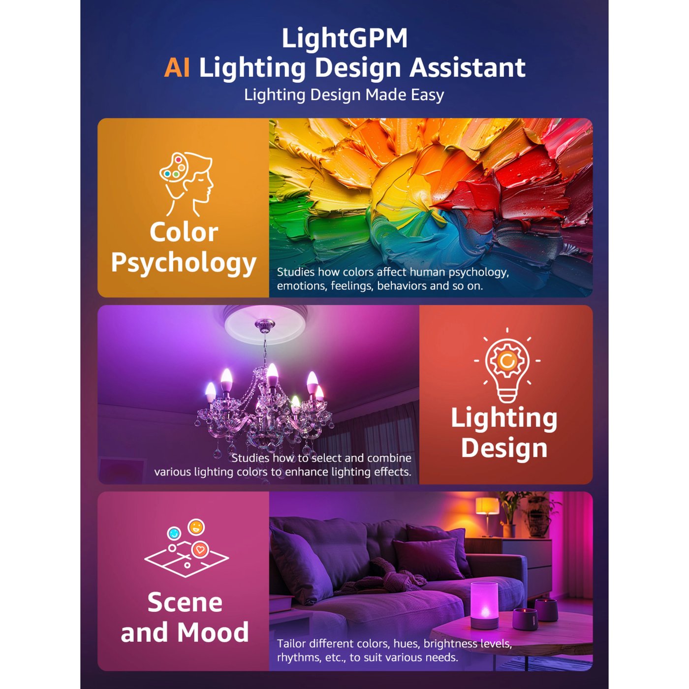 Lepro BC1 AI Smart Bulb E14 2-pakning
