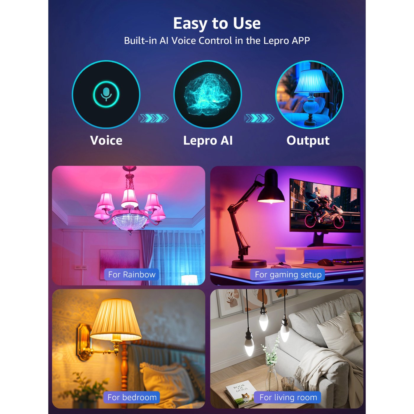 Lepro BC1 AI Smart Bulb E14 2-pakning