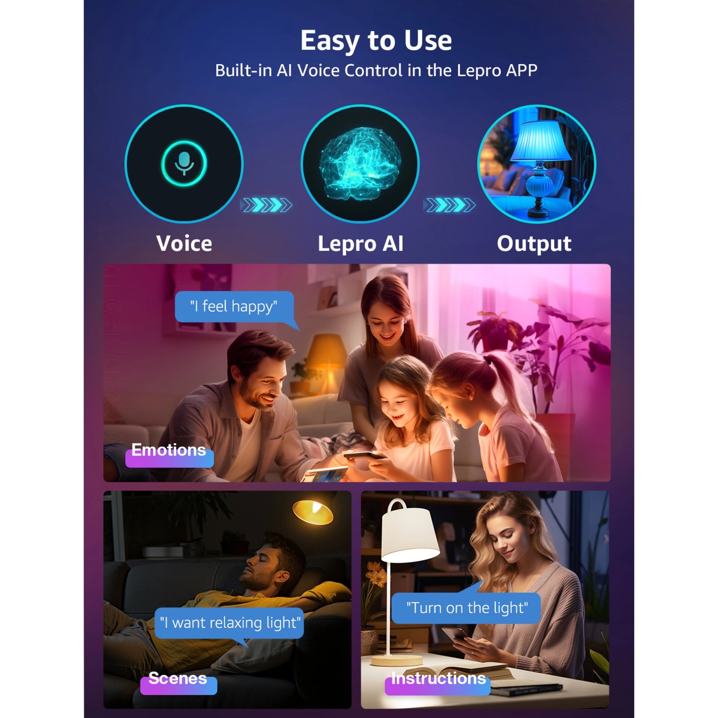Lepro BC1 AI Smart Bulb E14 2-pakning