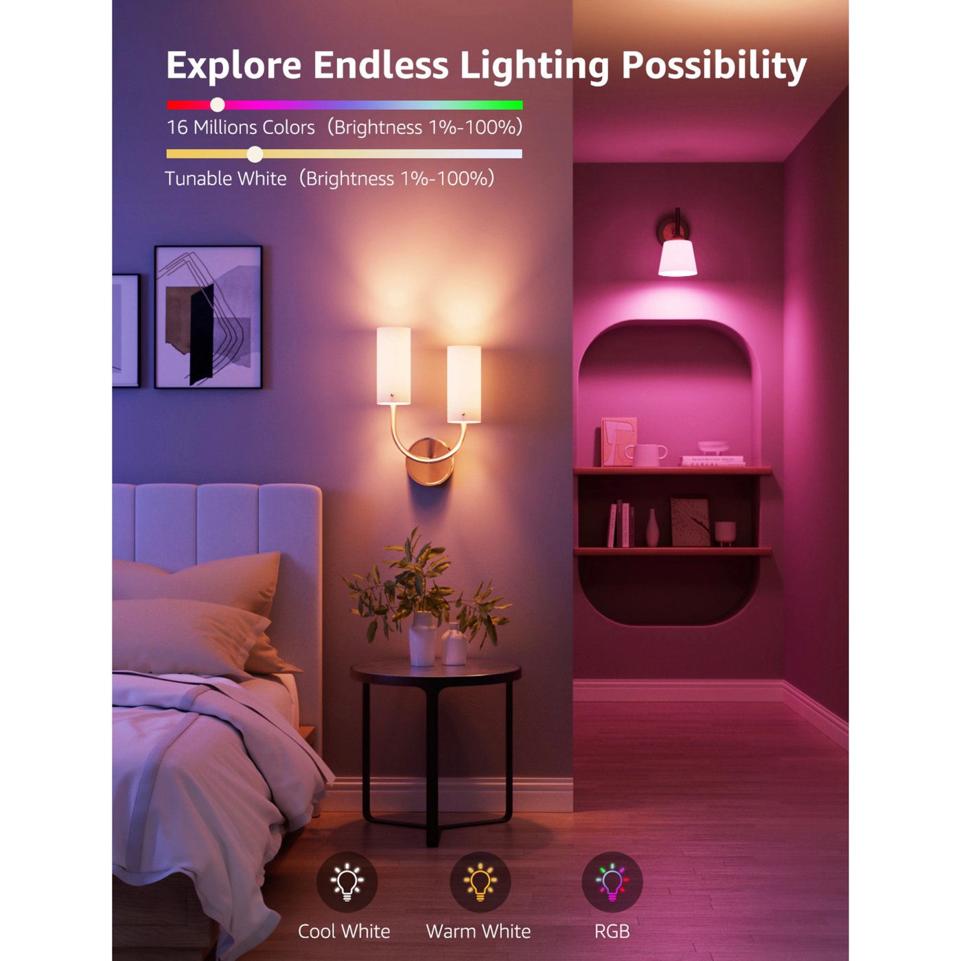 Lepro BC1 AI Smart Bulb E14 4-pakning