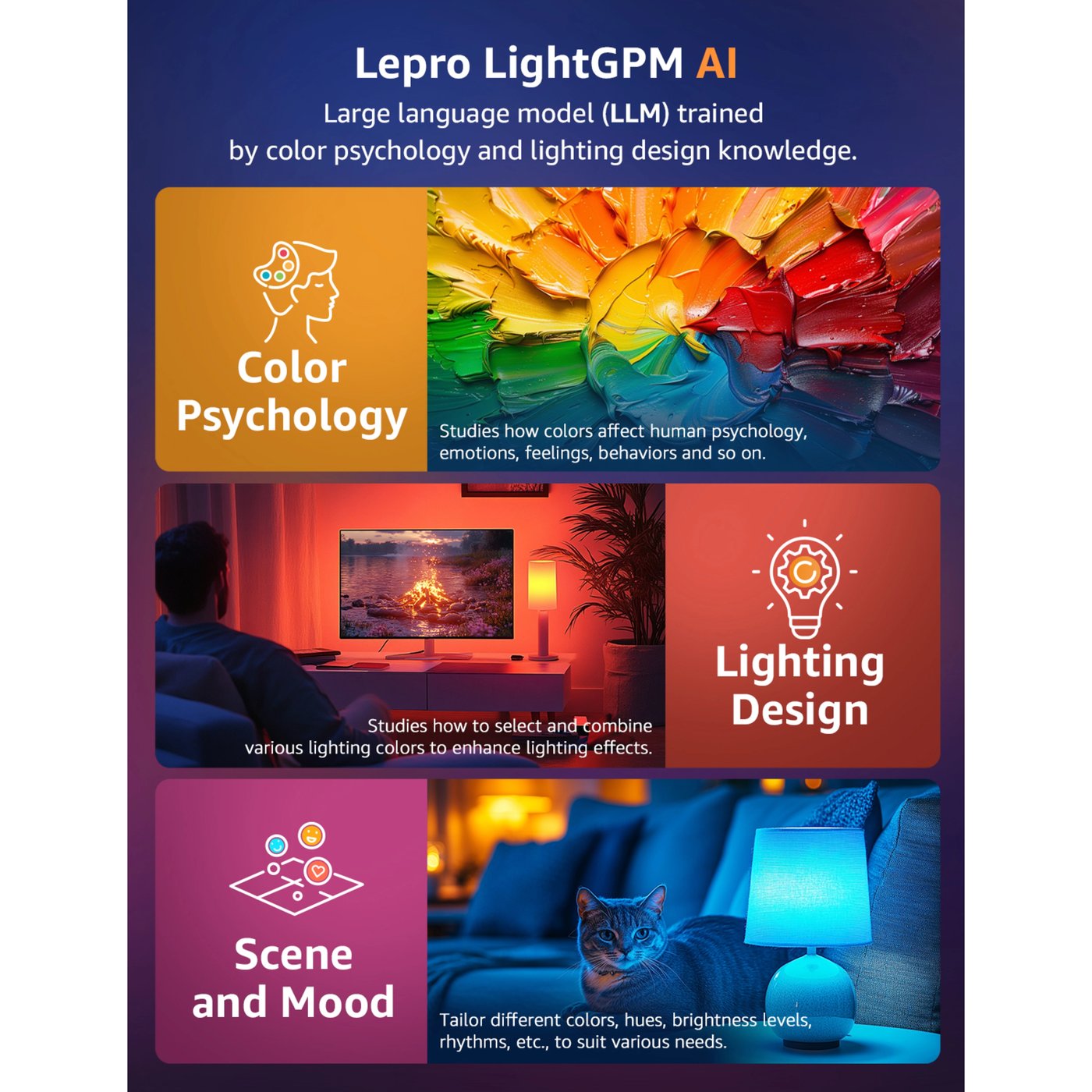 Lepro BP1 AI Smart Bulb E14 4-pk.