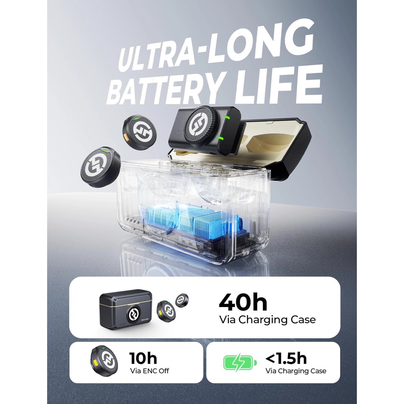 Hollyland LARK M2 Mini Combo trådløst mikrofonsystem Kamera + USB-C