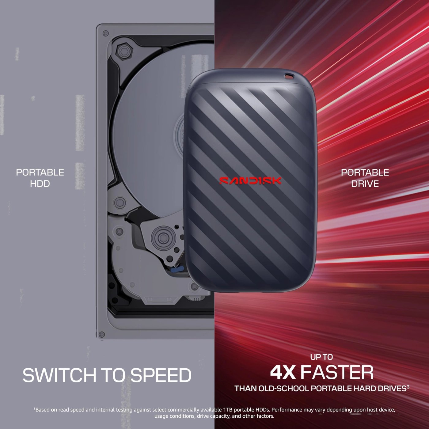 Sandisk Portable Drive SSD 1 TB