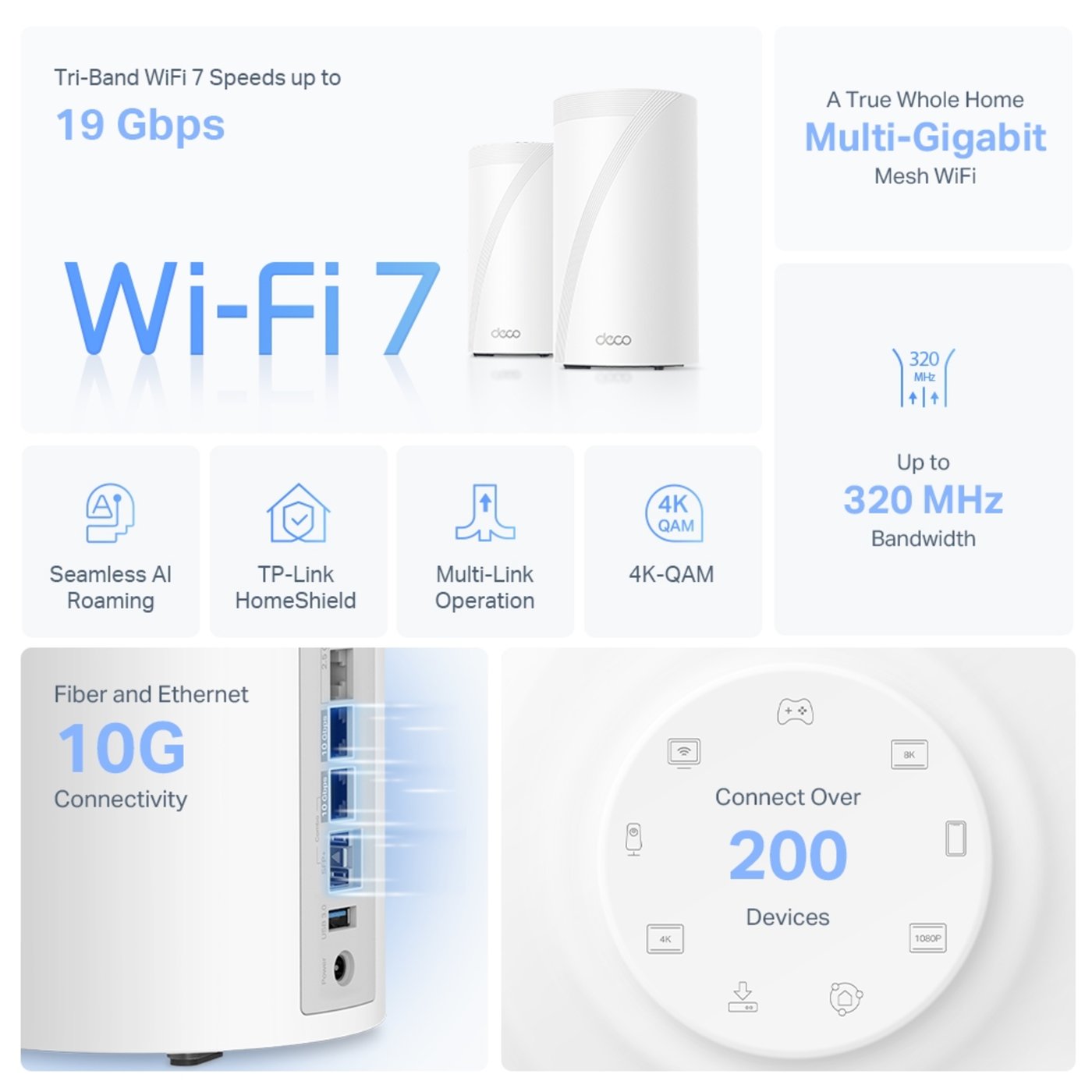 TP-Link Deco BE85 Mesh-ruter med Wifi 7 BE19000 2-pk.