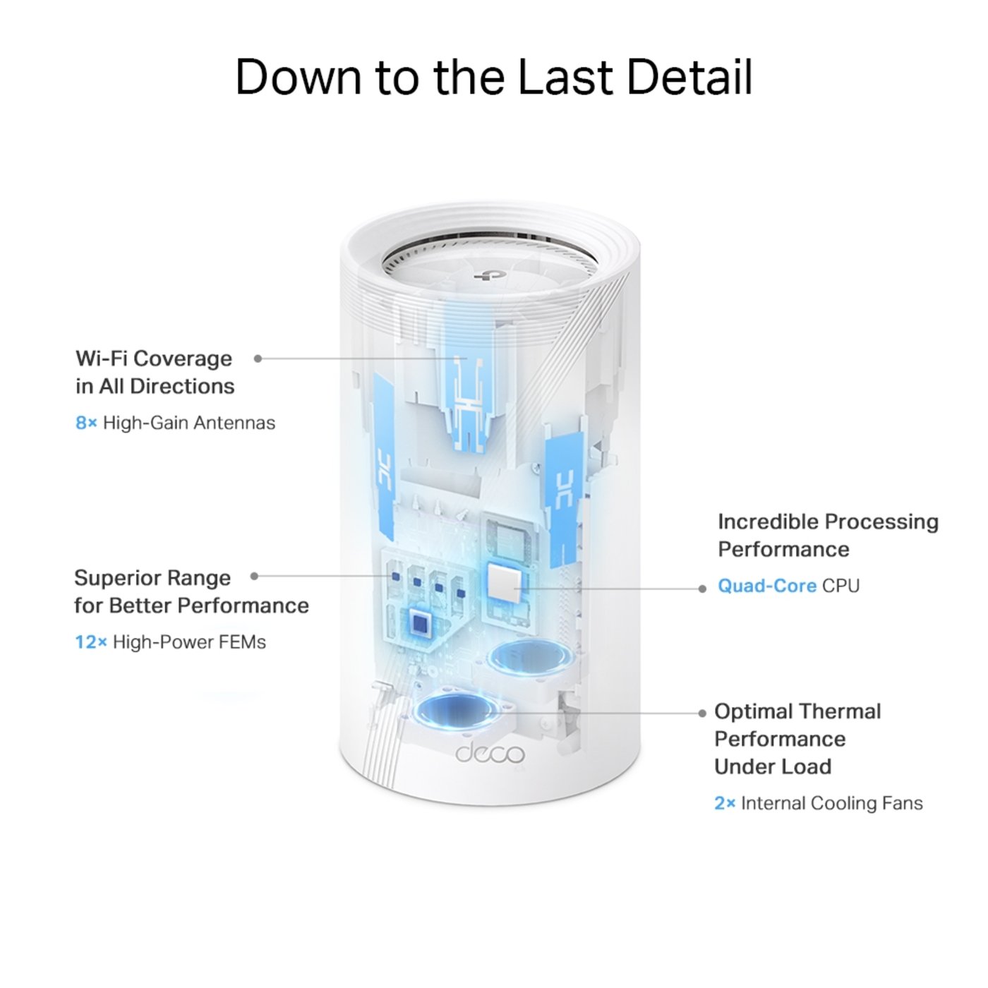 TP-Link Deco BE85 Mesh-ruter med Wifi 7 BE19000 2-pk.