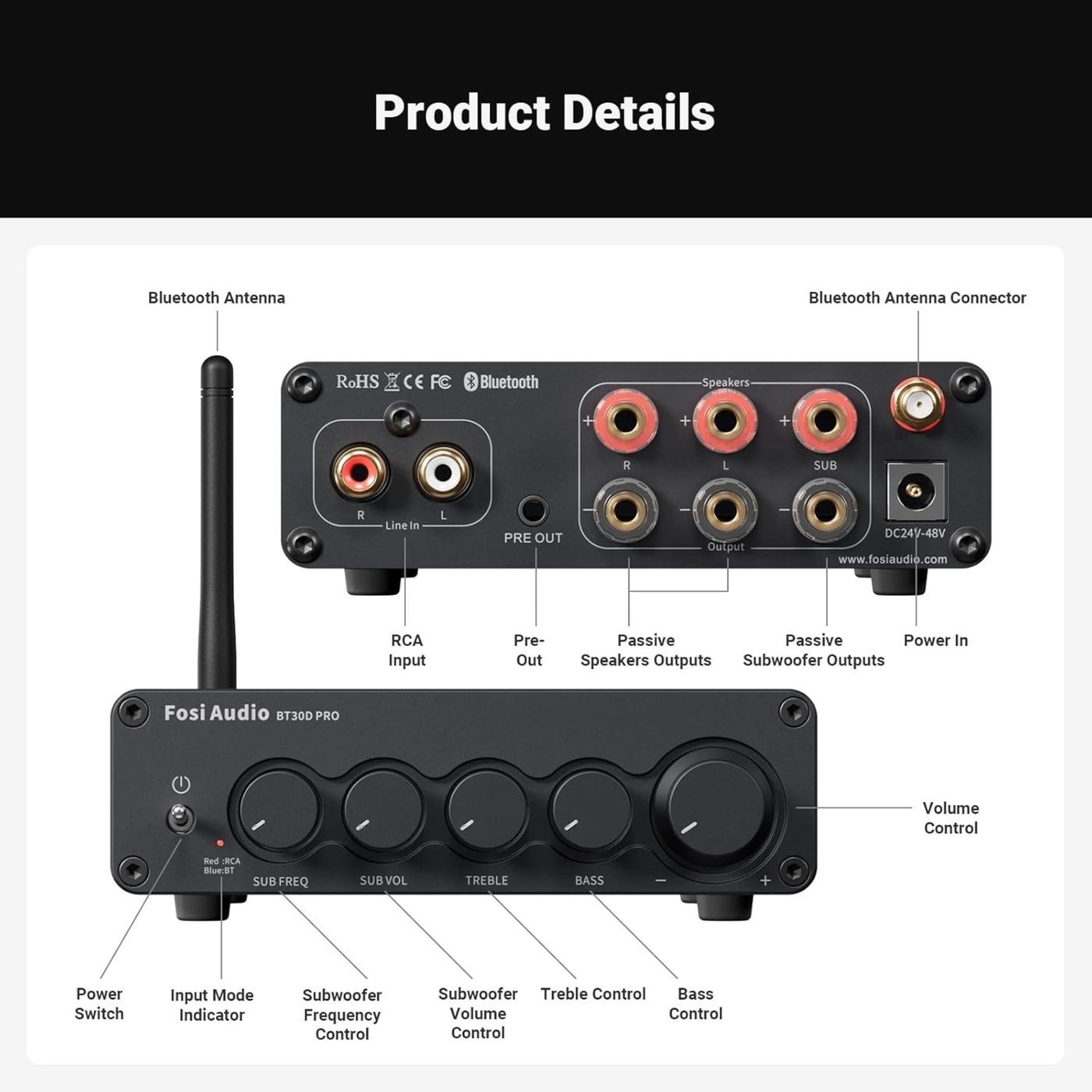 Fosi Audio BT30D PRO 2.1-förstärkare med Bluetooth 48 V