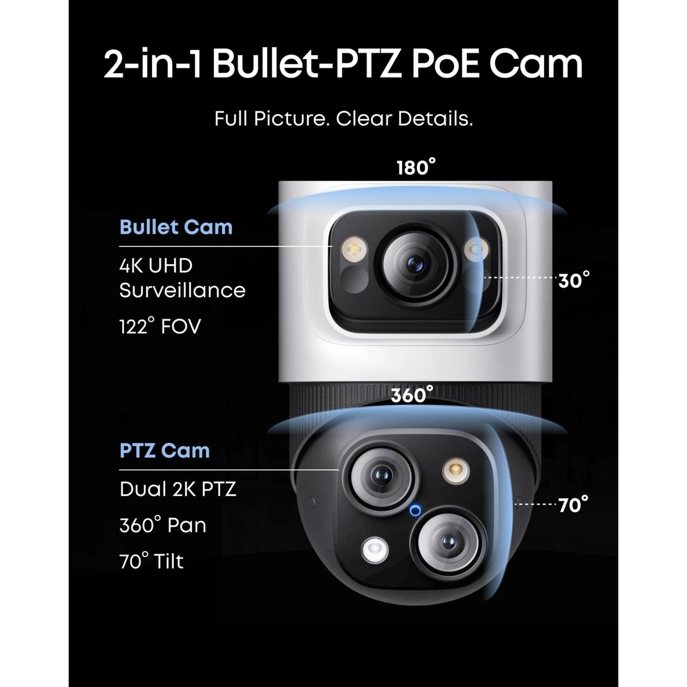 Eufy NVR Security System S4 Vit