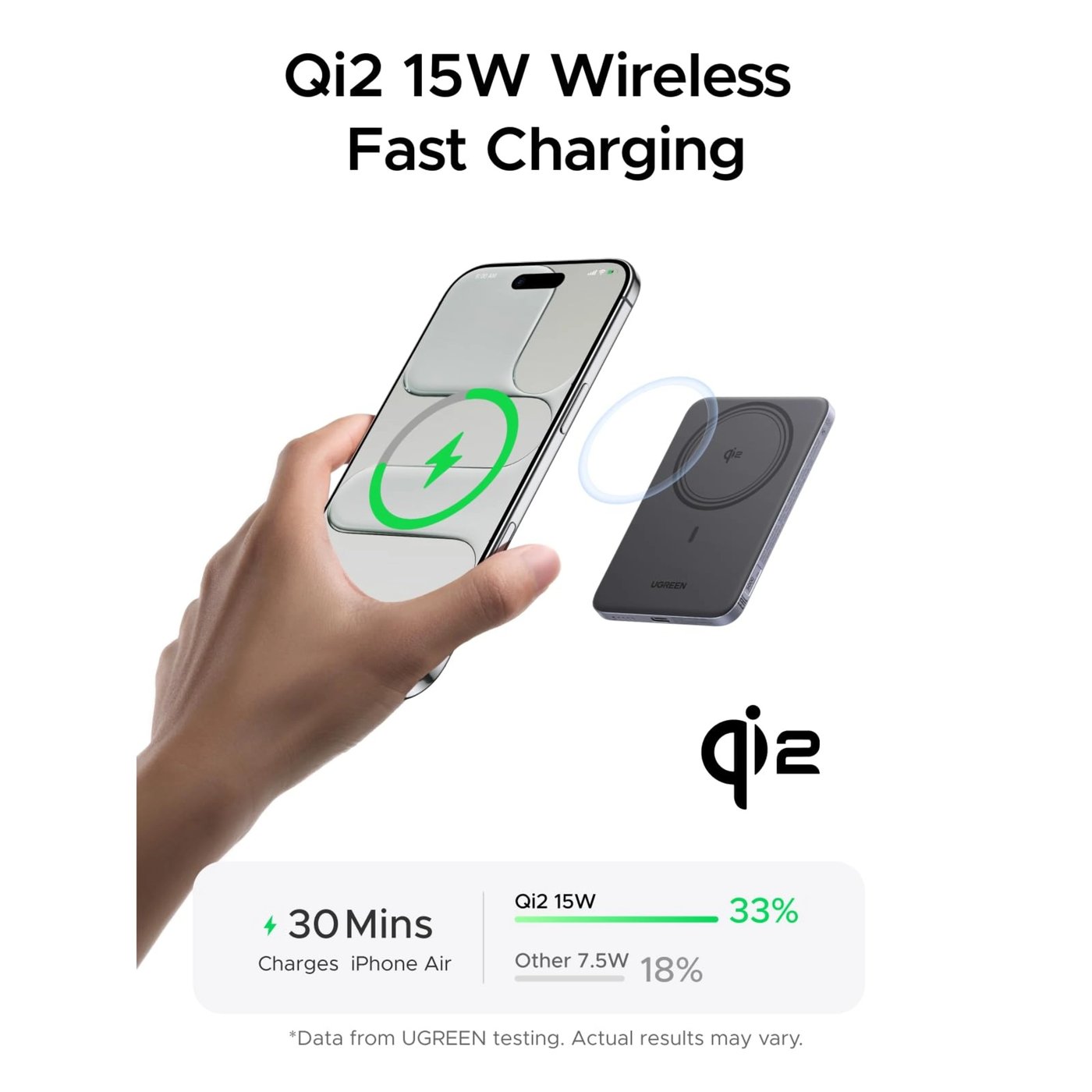 Ugreen MagFlow Air MagSafe-powerbank 5 000 mAh