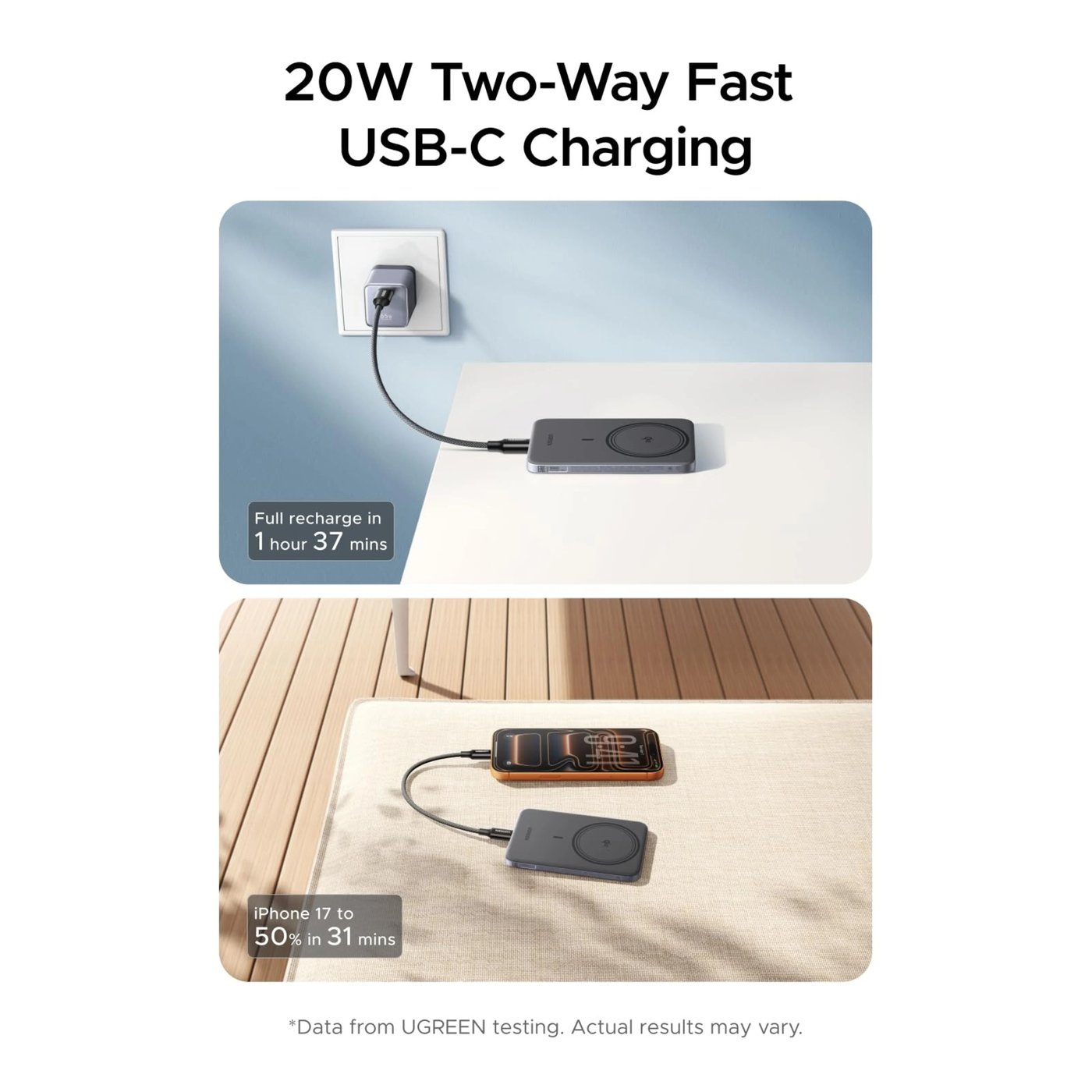 Ugreen MagFlow Air MagSafe-powerbank 5 000 mAh