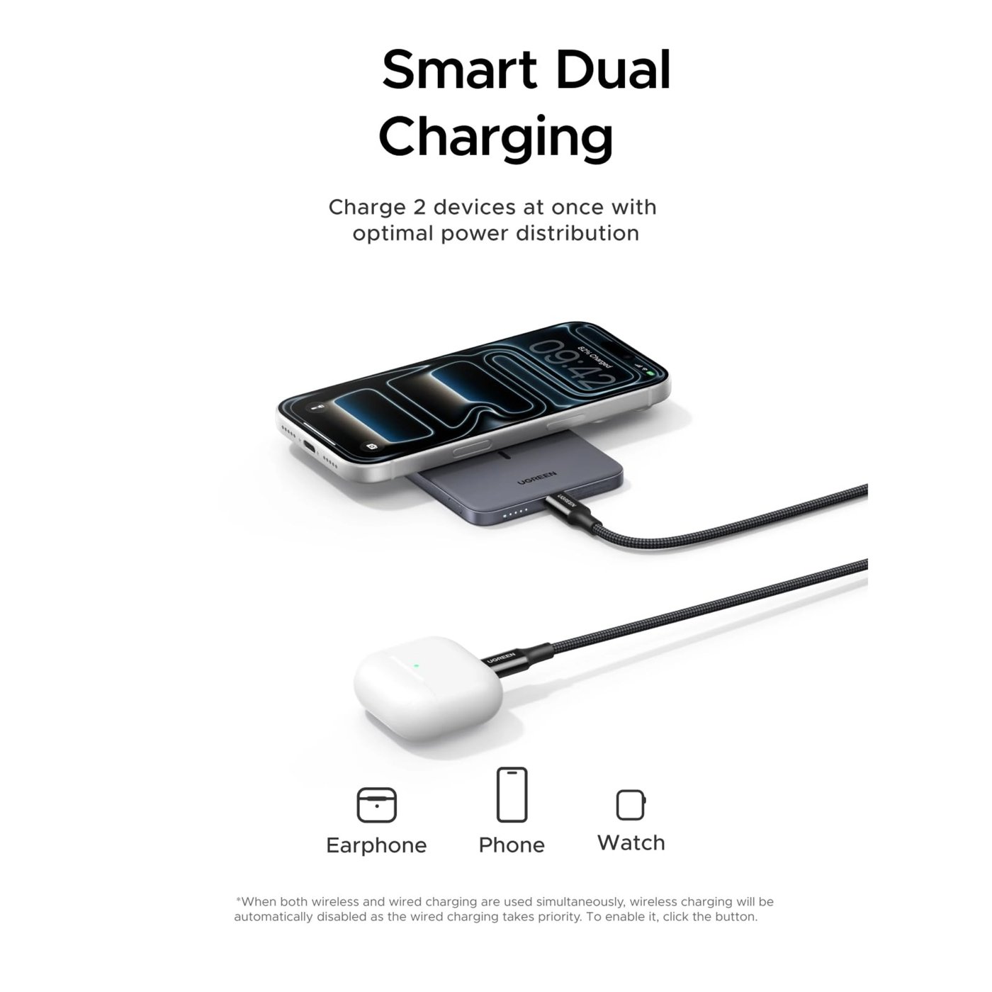 Ugreen MagFlow Air MagSafe-powerbank 5 000 mAh