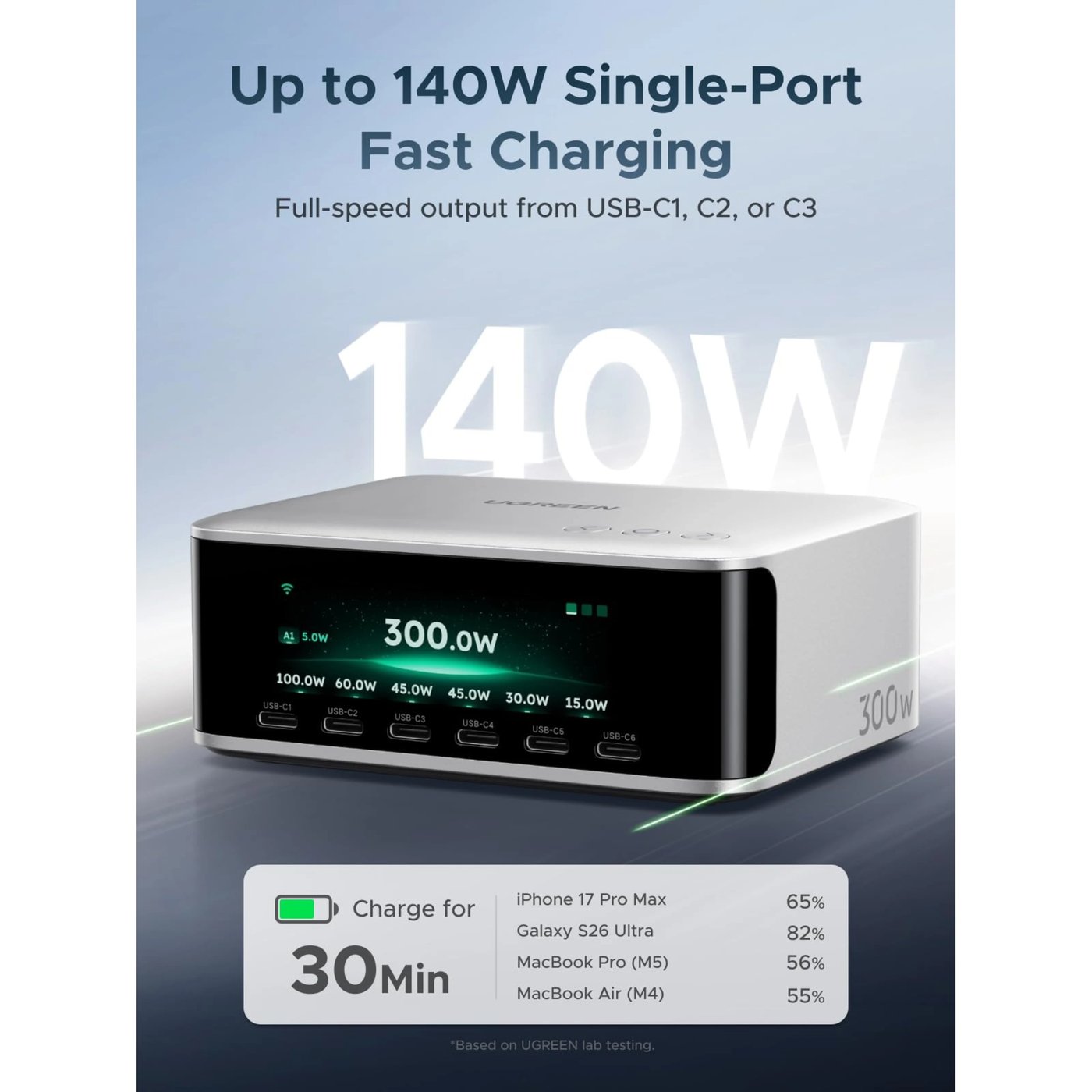Ugreen Nexode Pro Smart Display 300 W skrivbordsladdare Starlight Grey