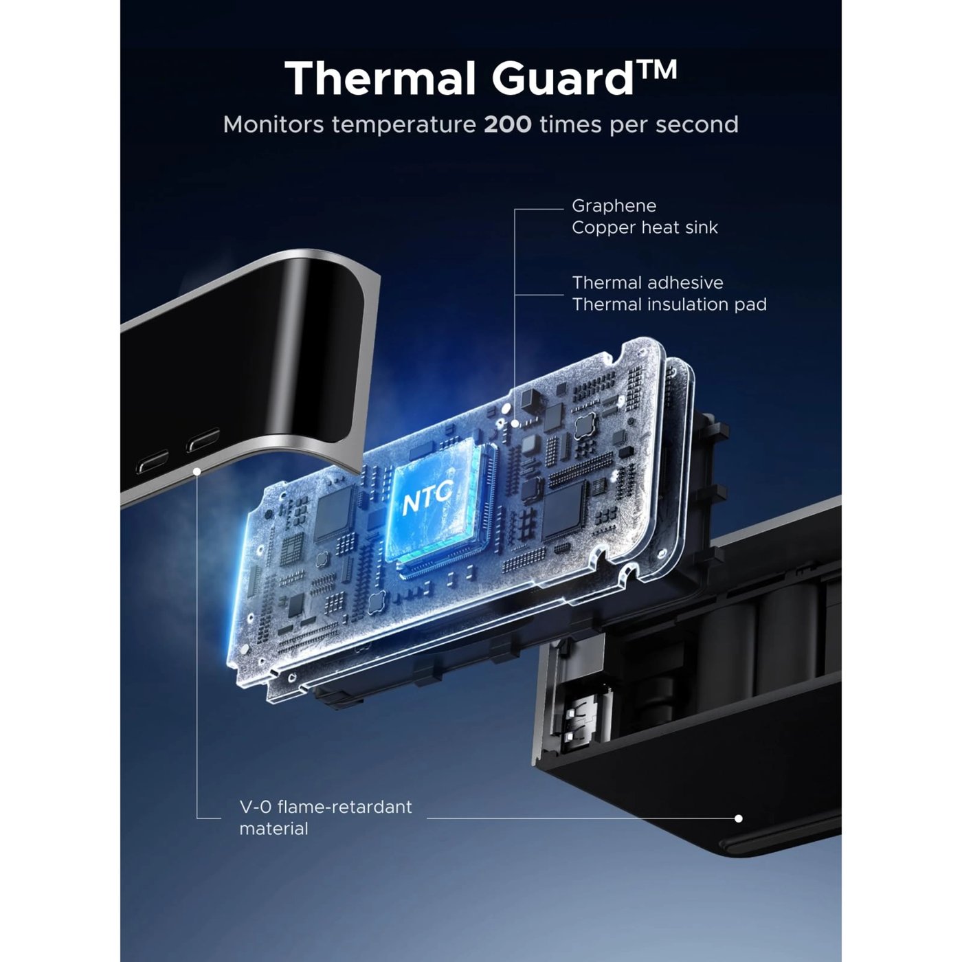 Ugreen Nexode Pro Smart Display 300 W skrivbordsladdare Starlight Grey
