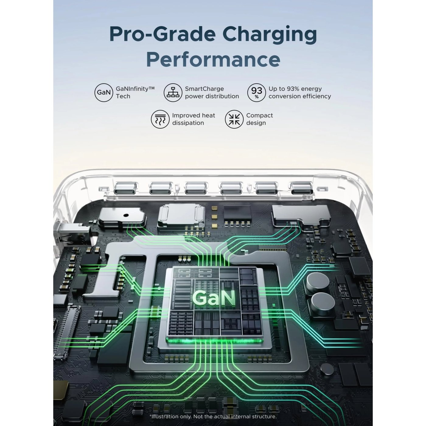 Ugreen Nexode Pro Smart Display 300 W skrivbordsladdare Starlight Grey