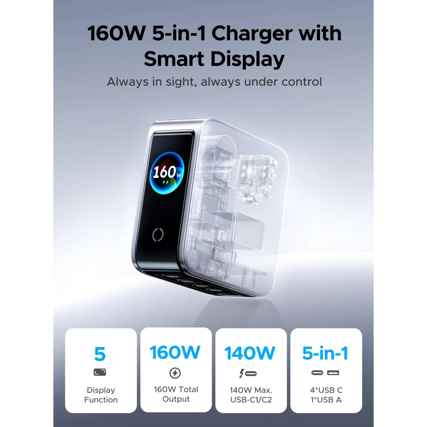 Ugreen Nexode Pro Smart Display 160 W GaN-laddare med 5 portar Starlight Grey