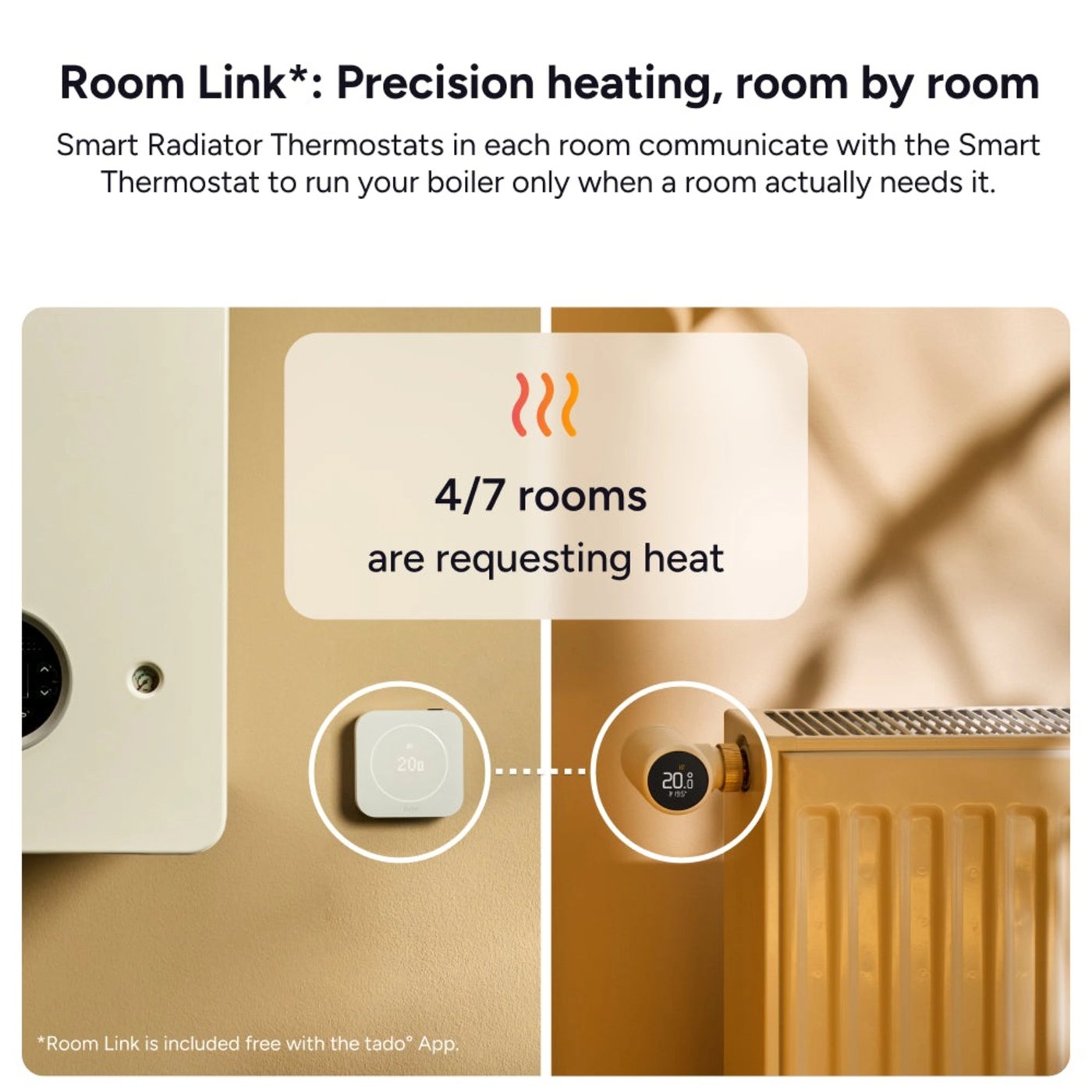 tado Smart Thermostat X 2:a gen Trådbunden