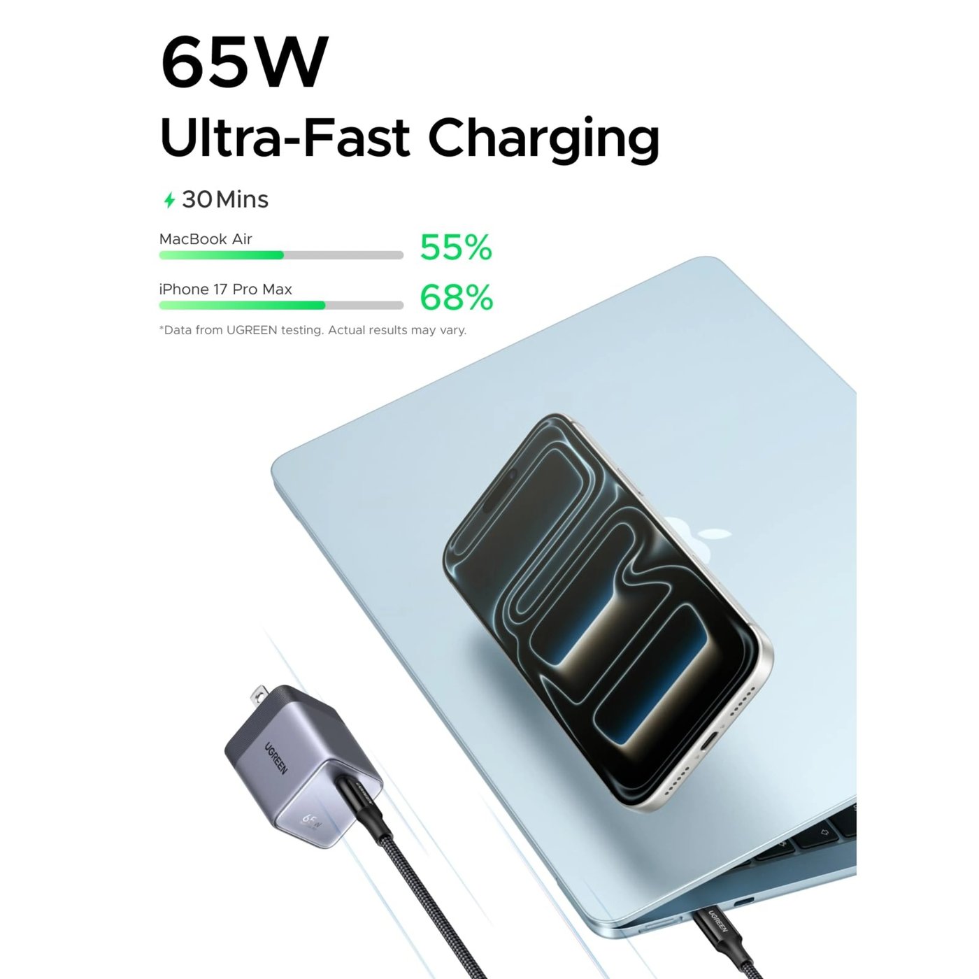 Ugreen Nexode Air USB-C-laddare med GaN 65 W