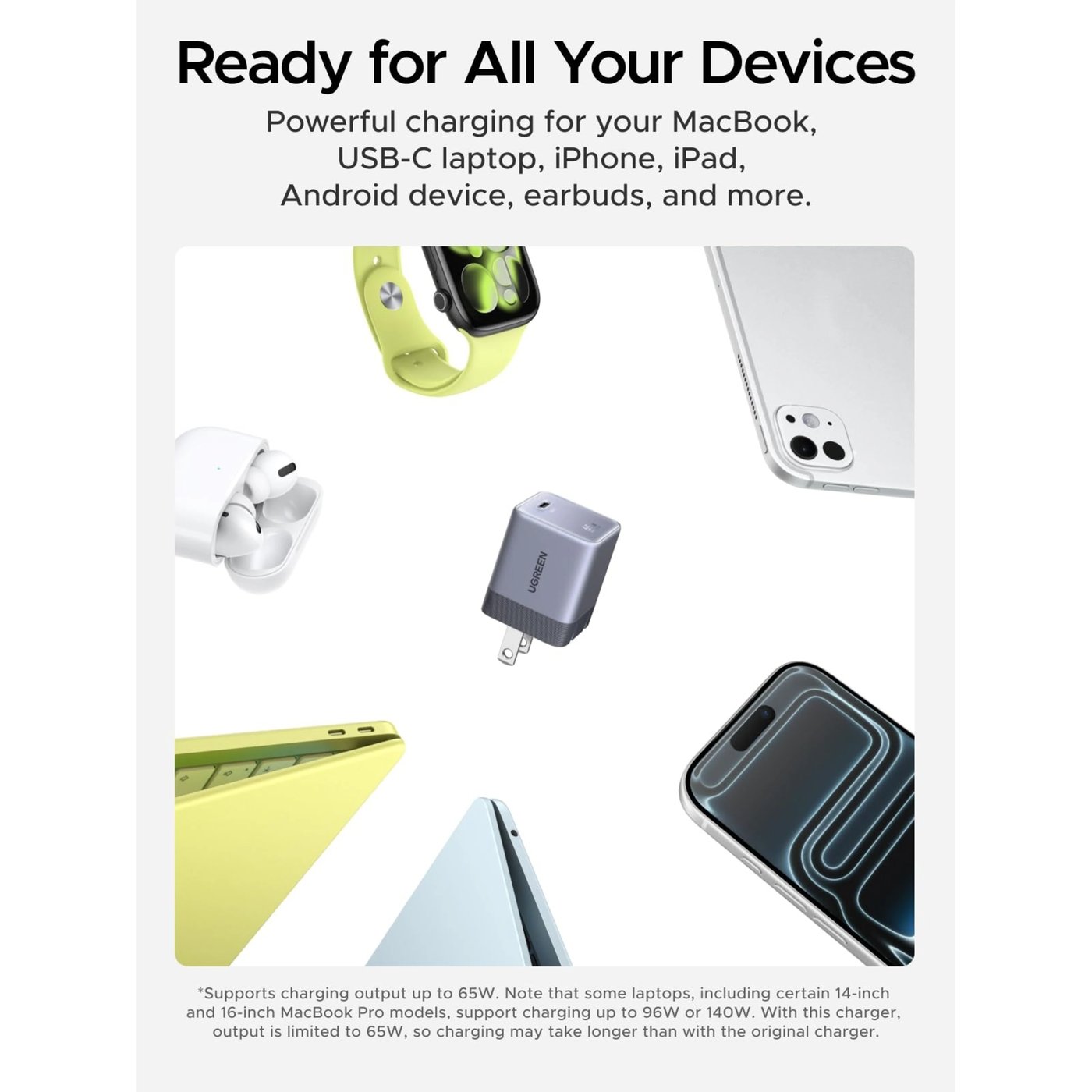 Ugreen Nexode Air USB-C-laddare med GaN 65 W