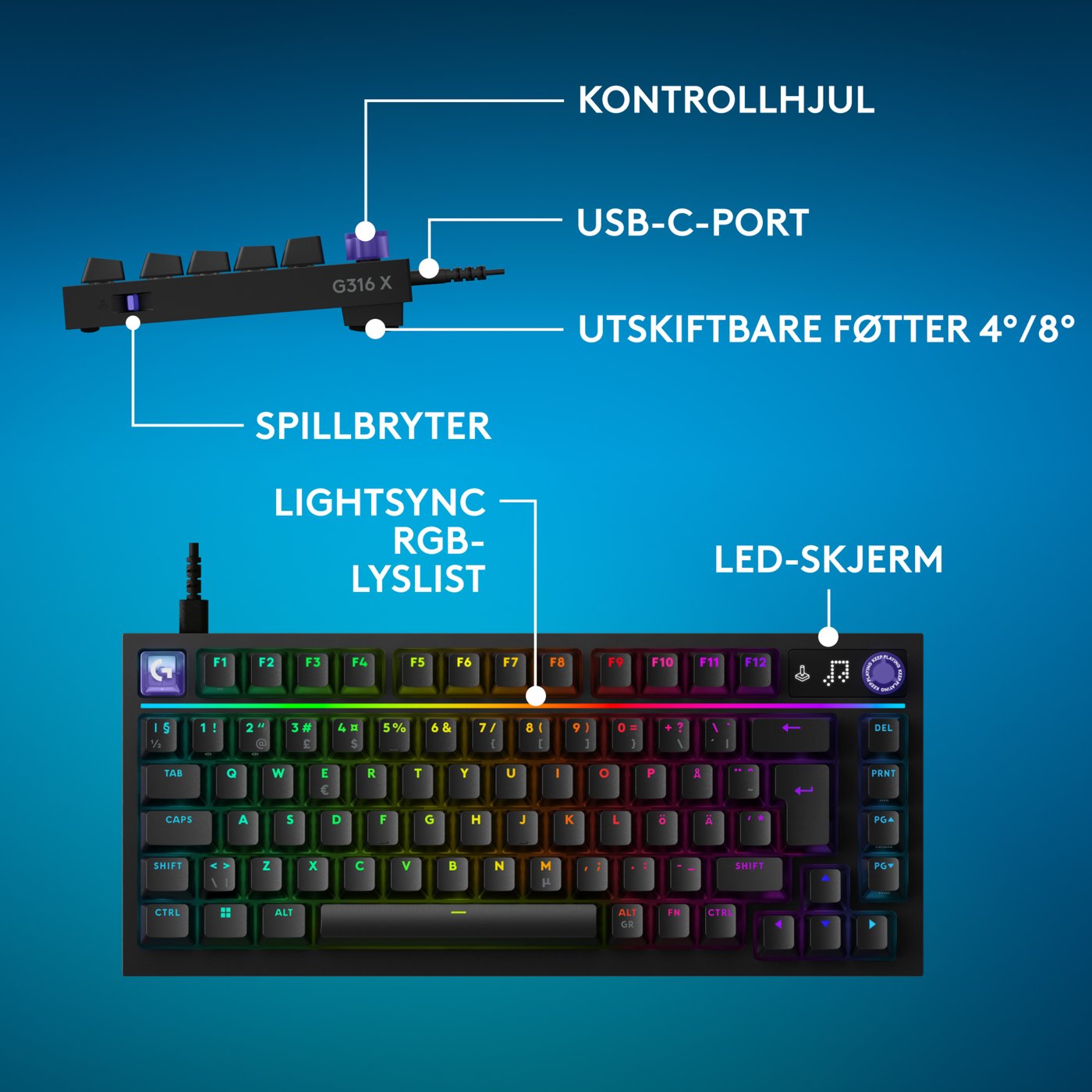 Logitech G G316 X 75 gamingtastatur Svart