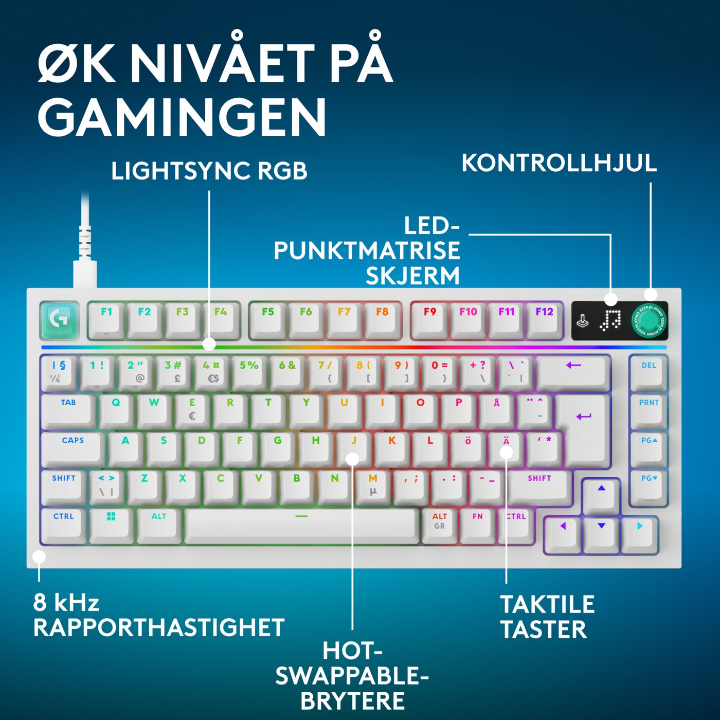 Logitech G G316 X 75 gamingtastatur Hvit
