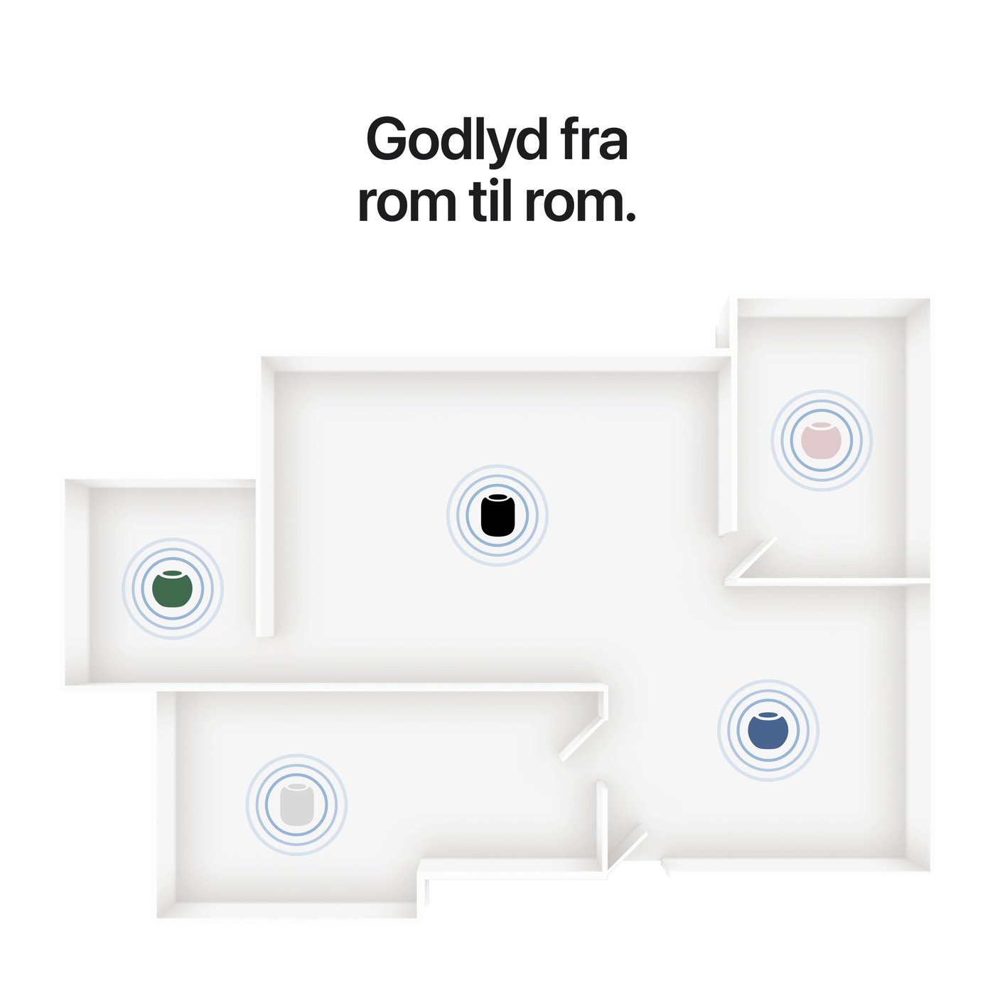 Apple HomePod mini 2 White